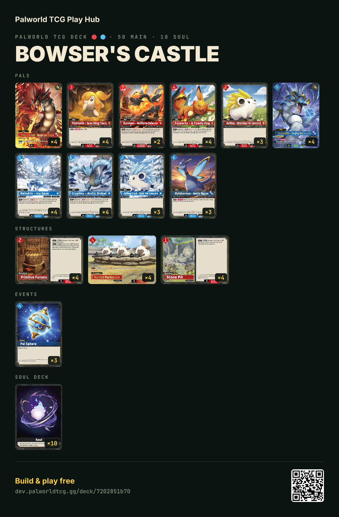 Bowser's Castle decklist