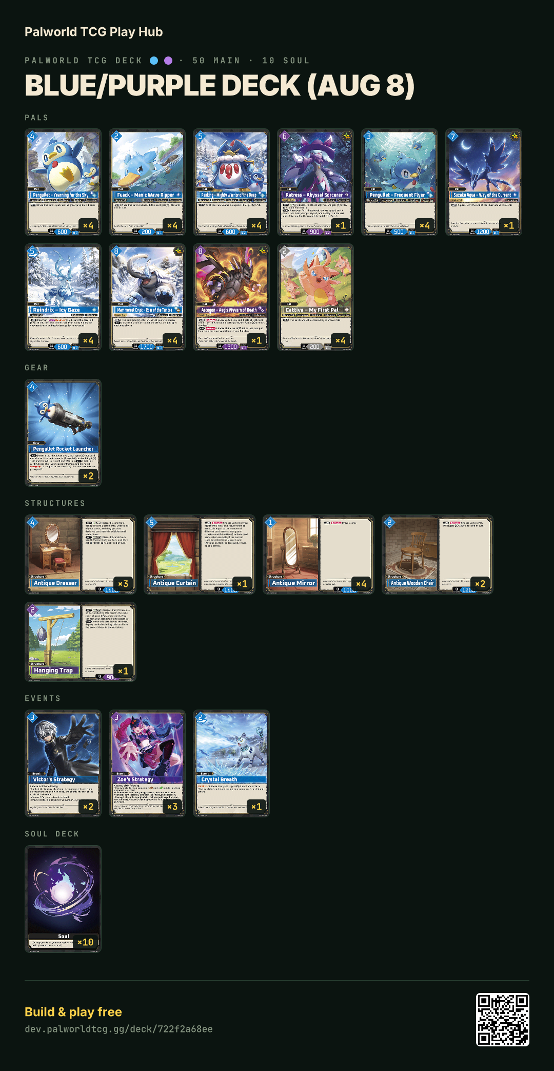 Blue/Purple deck (Aug 8) decklist