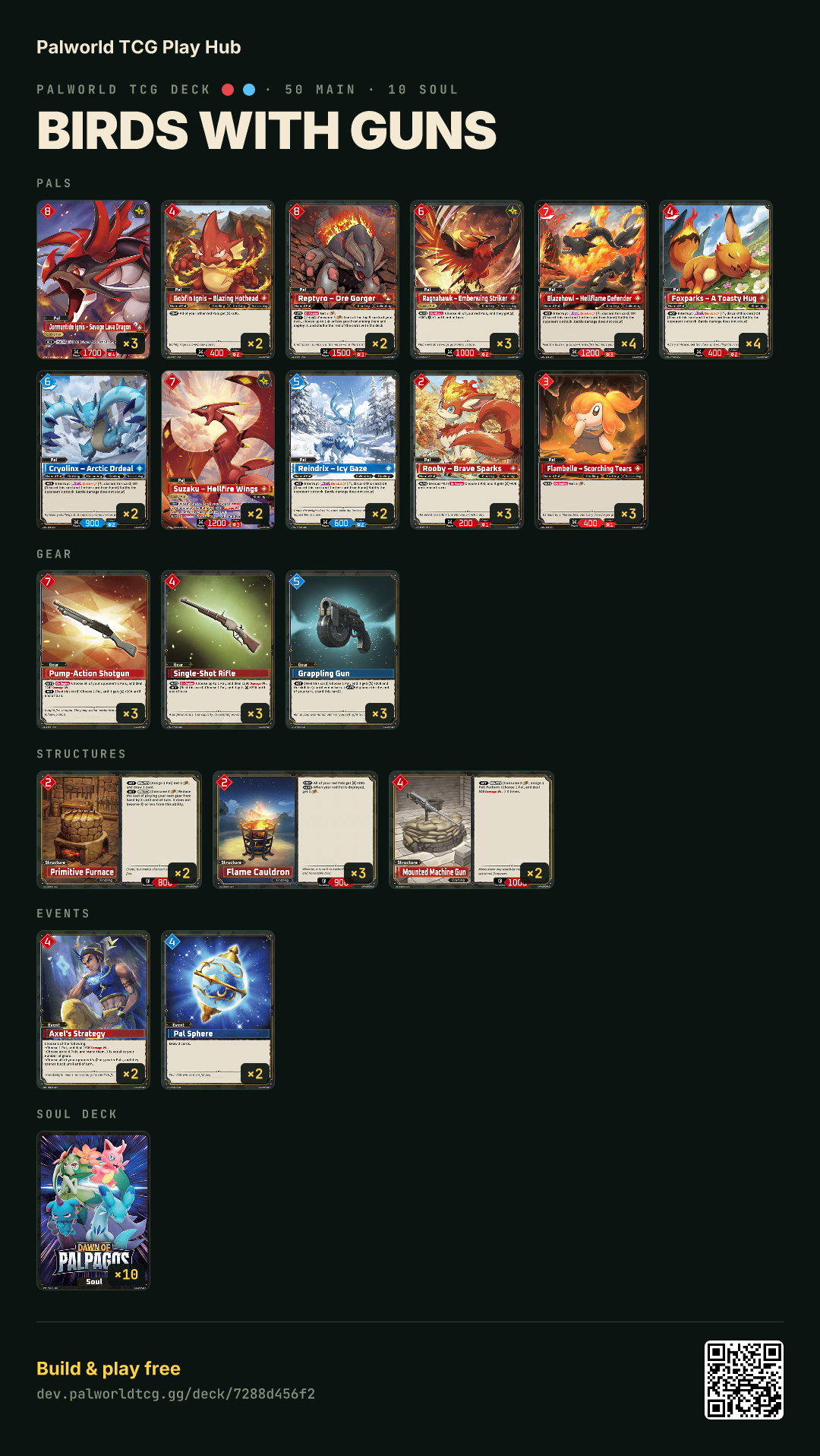 Birds with Guns decklist