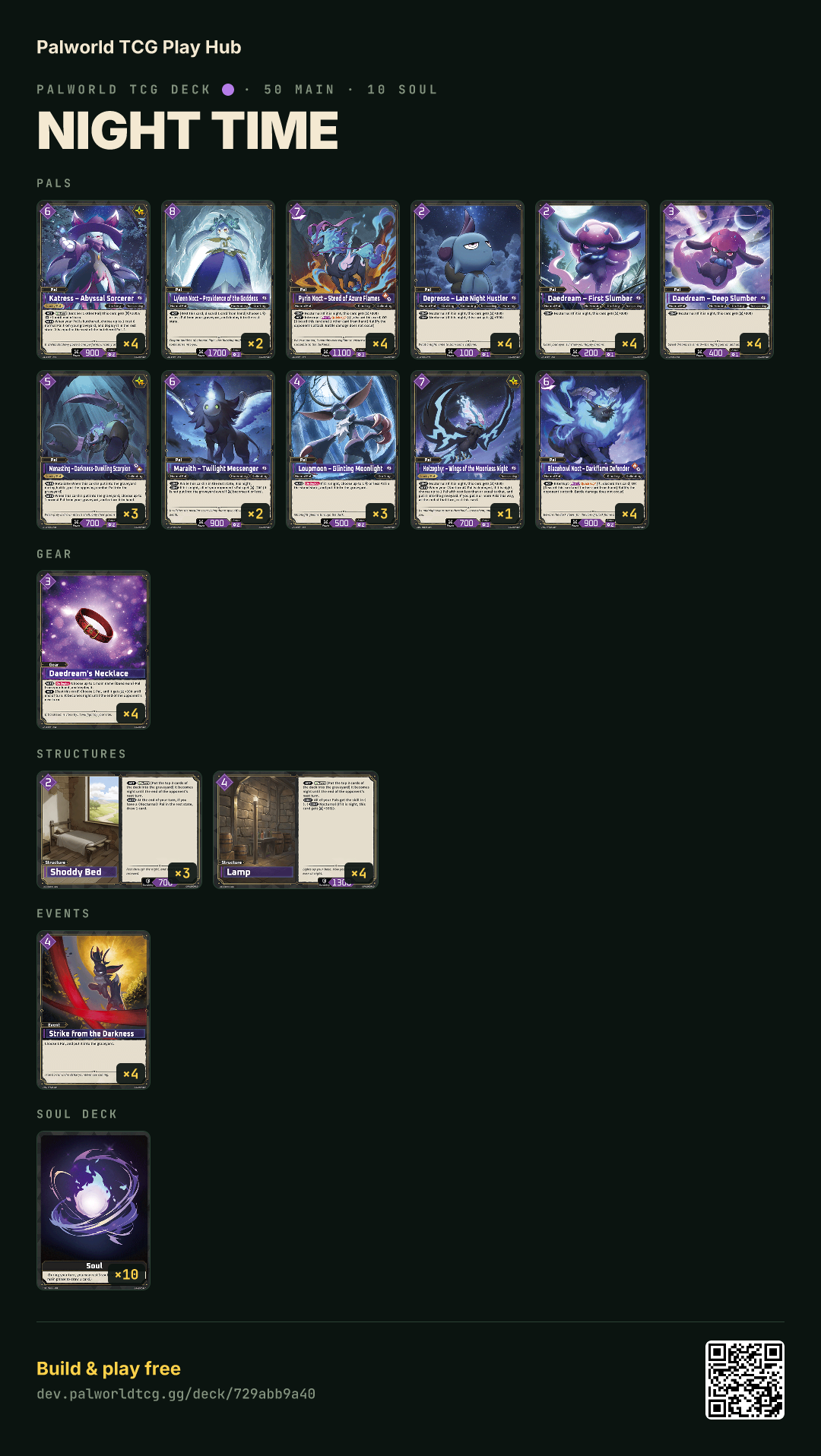 Night time decklist
