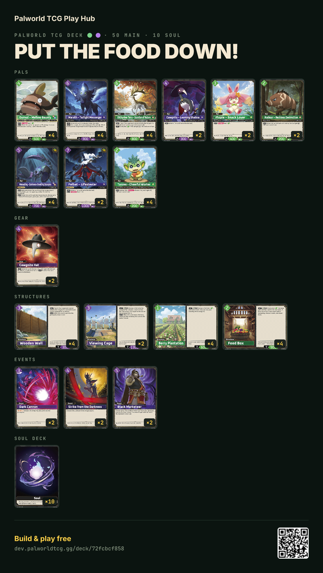 Put the food down! decklist
