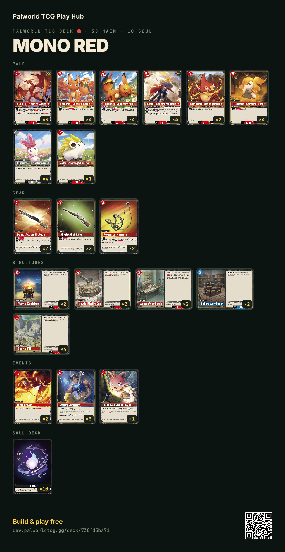mono red decklist