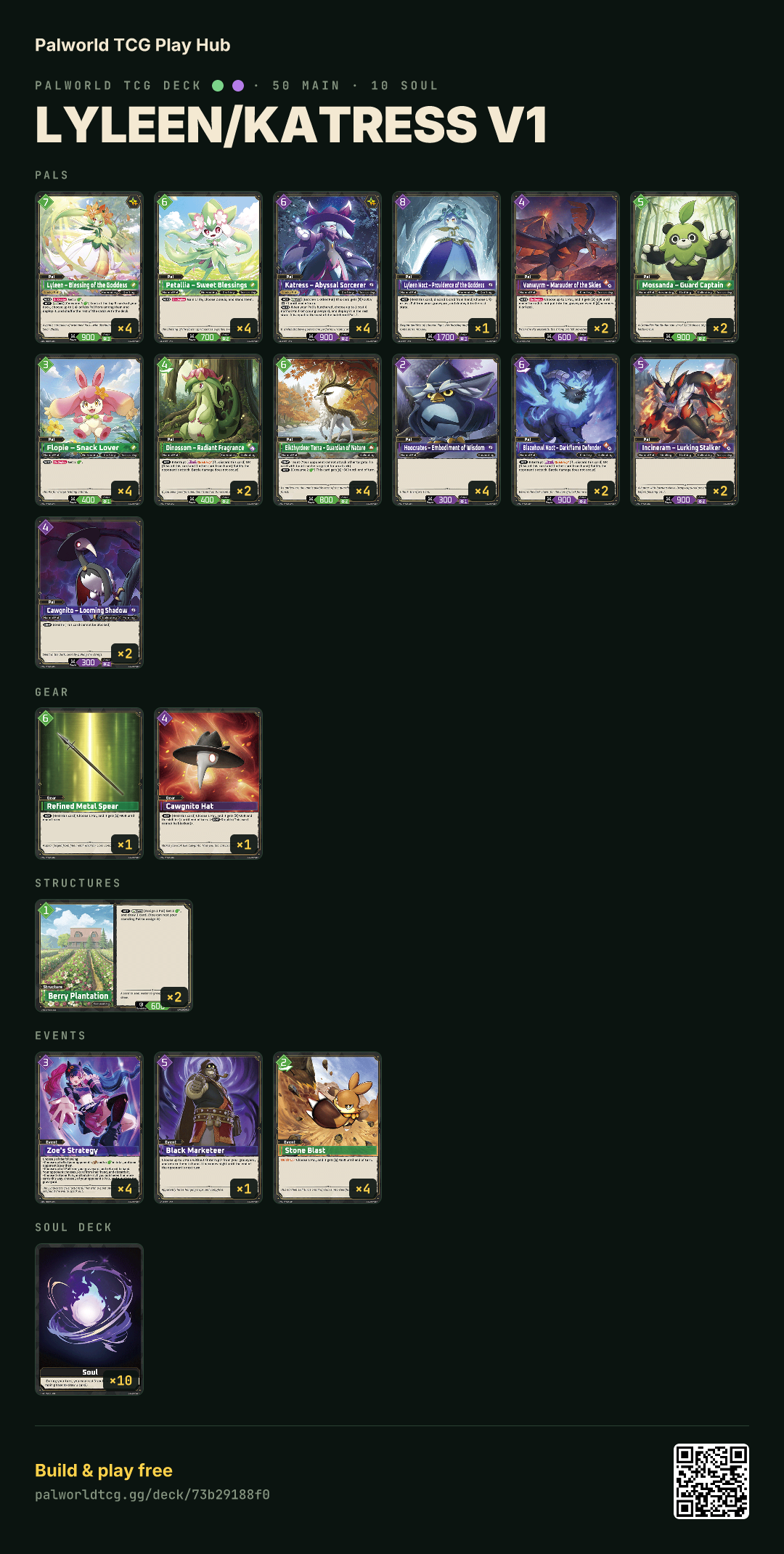Lyleen/Katress V1 decklist
