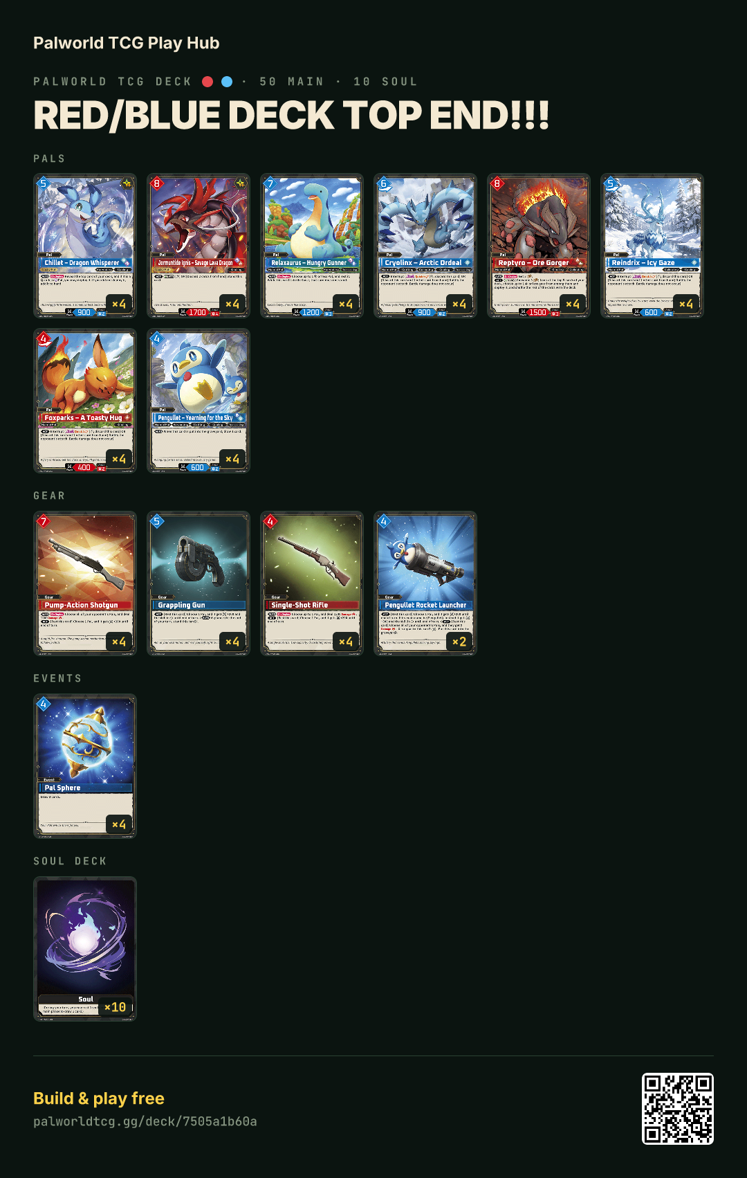 Red/Blue deck TOP END!!! decklist