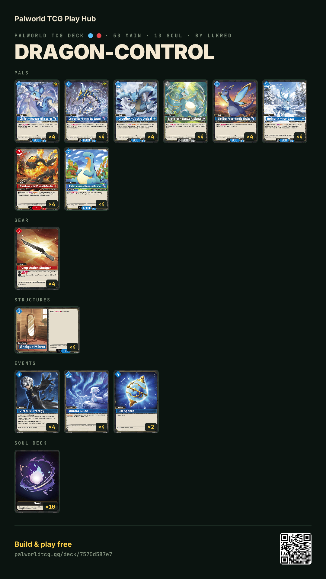 Dragon-Control decklist
