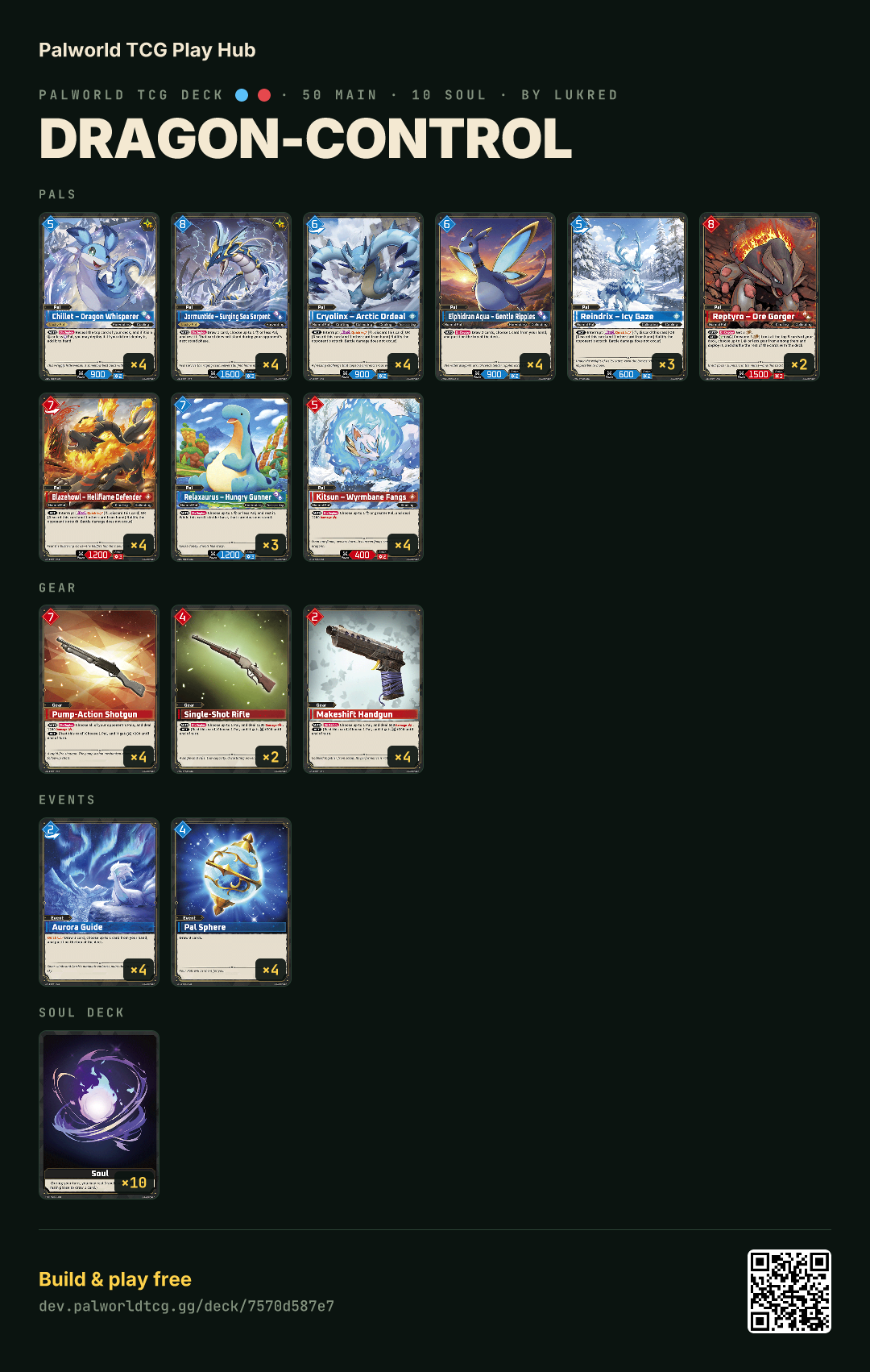 Dragon-Control decklist