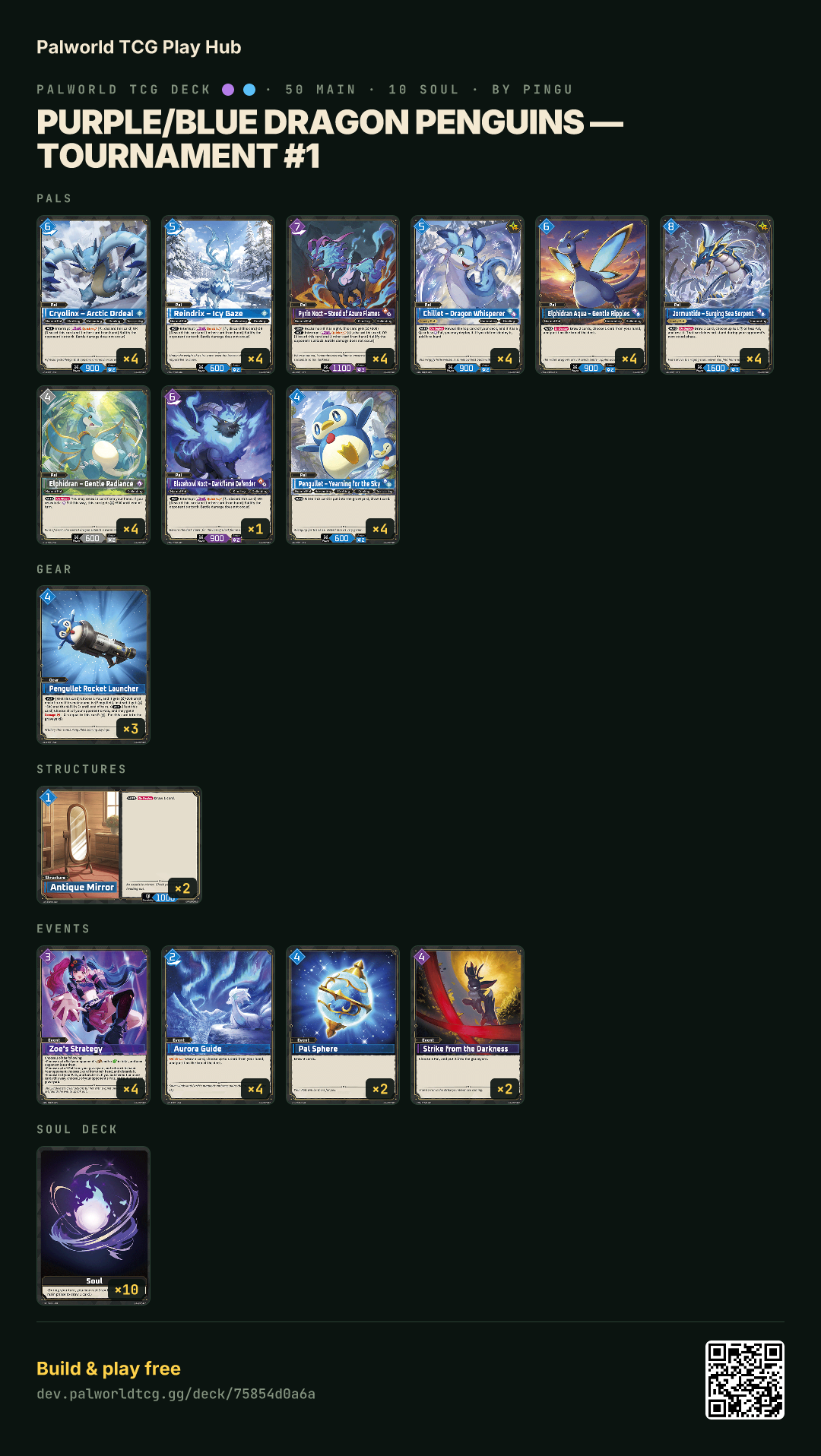 Purple/Blue Dragon Penguins — Tournament #1 decklist