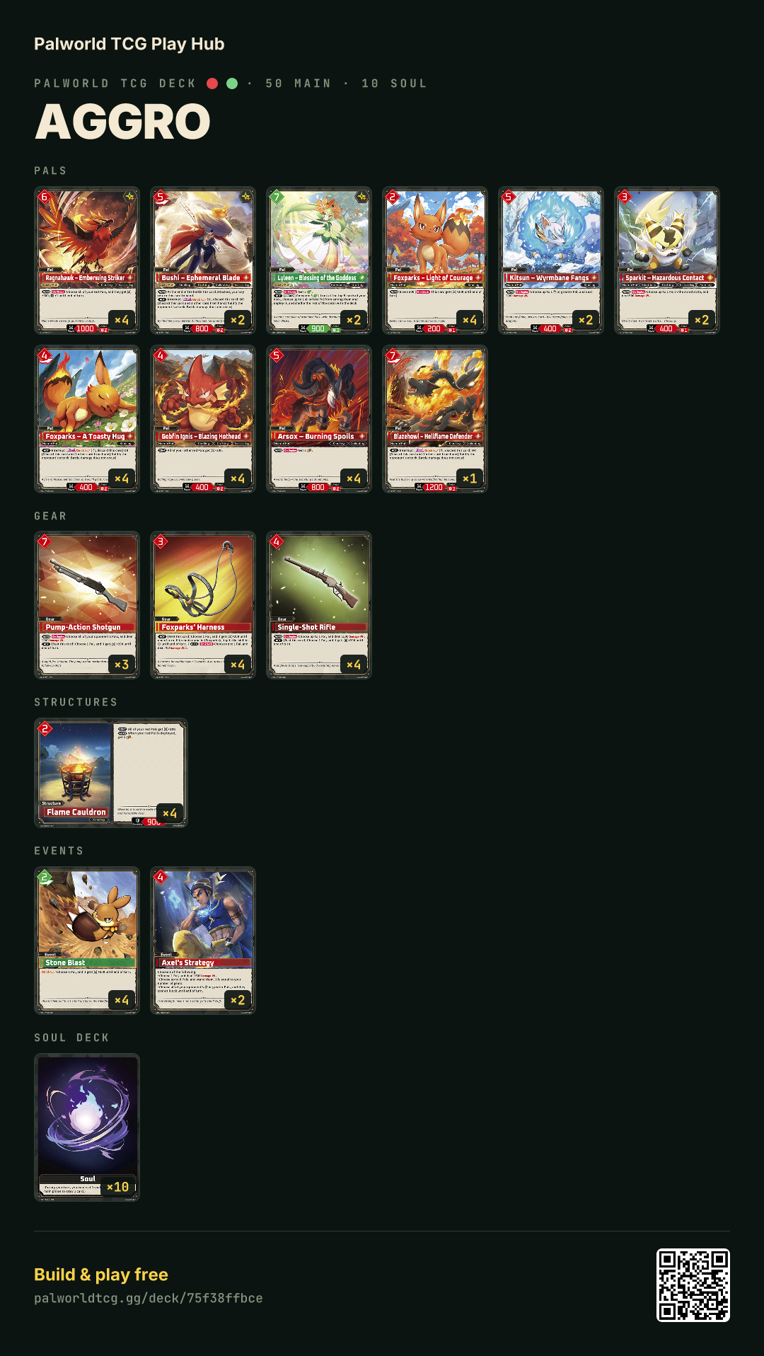 Aggro decklist