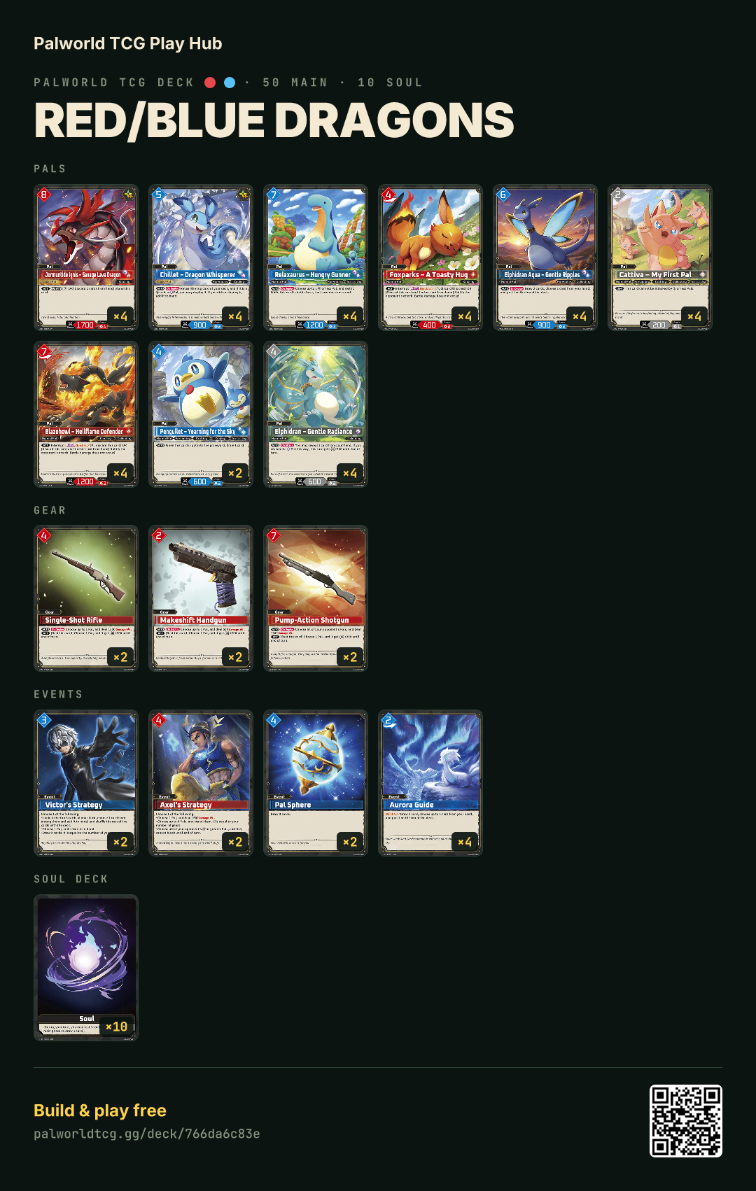 Red/Blue Dragons decklist