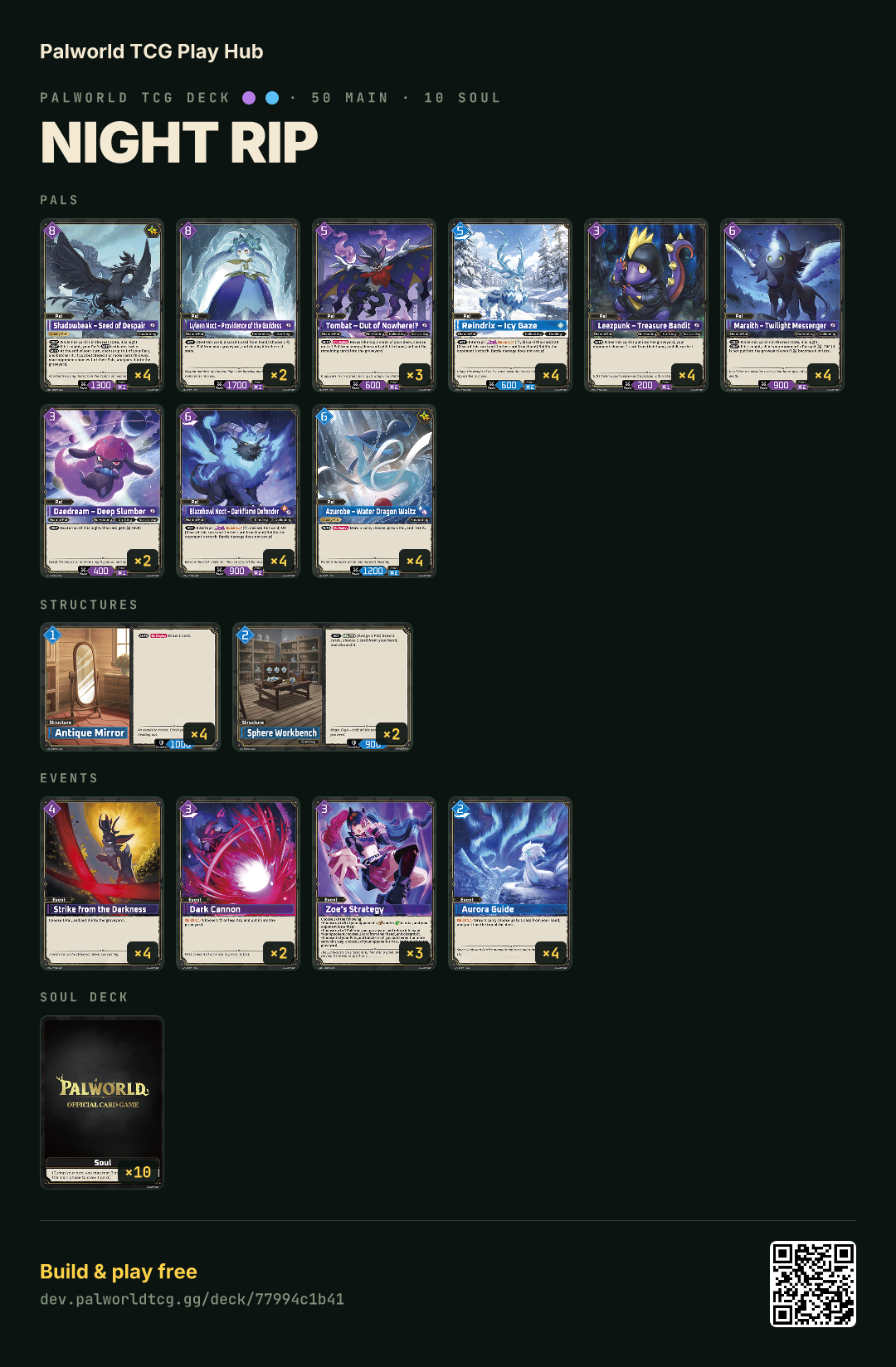 Night rip decklist