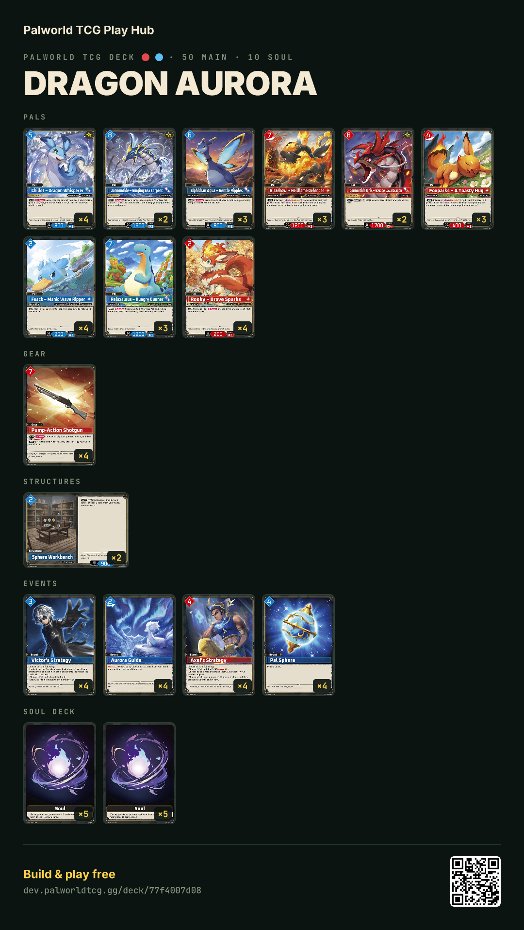 Dragon Aurora decklist