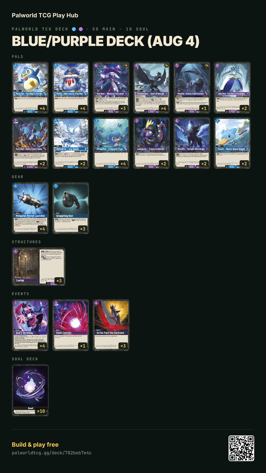 Blue/Purple deck (Aug 4) decklist