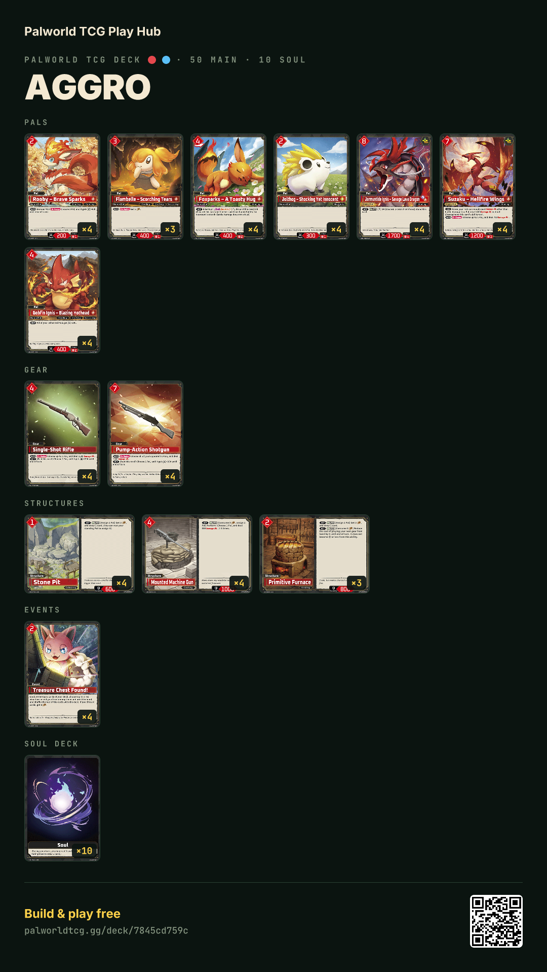 Aggro decklist