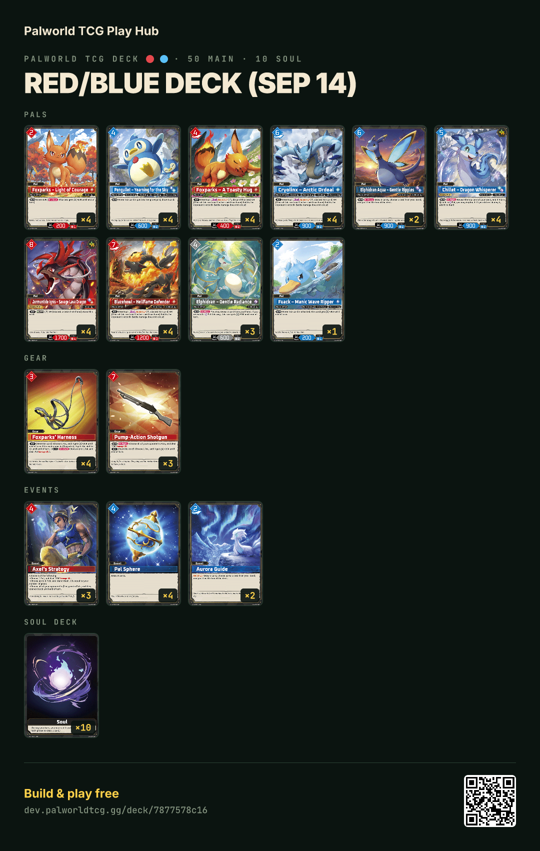 Red/Blue deck (Sep 14) decklist