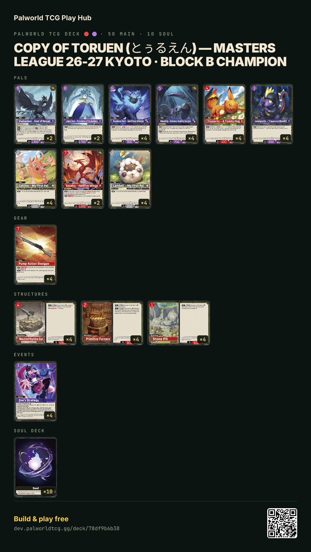 Copy of Toruen (とぅるえん) — Masters League 26-27 Kyoto · Block B Champion decklist