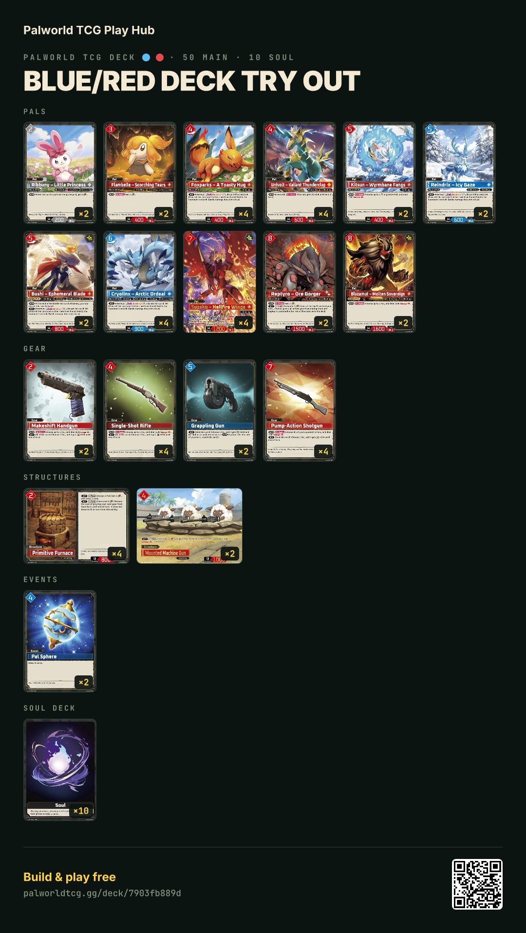 Blue/Red deck  try out decklist