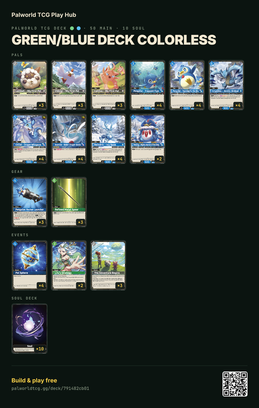 Green/Blue deck colorless decklist