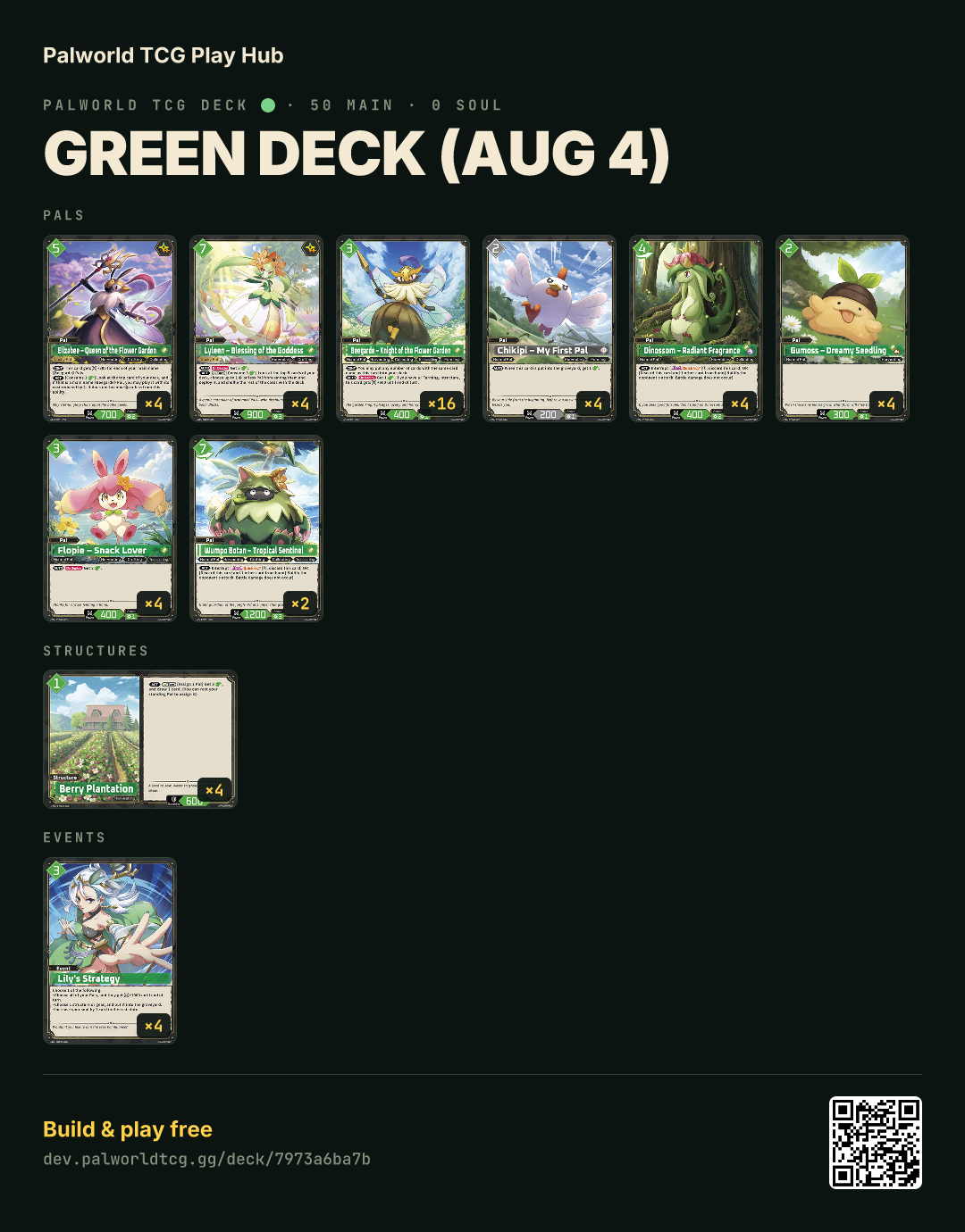 Green deck (Aug 4) decklist
