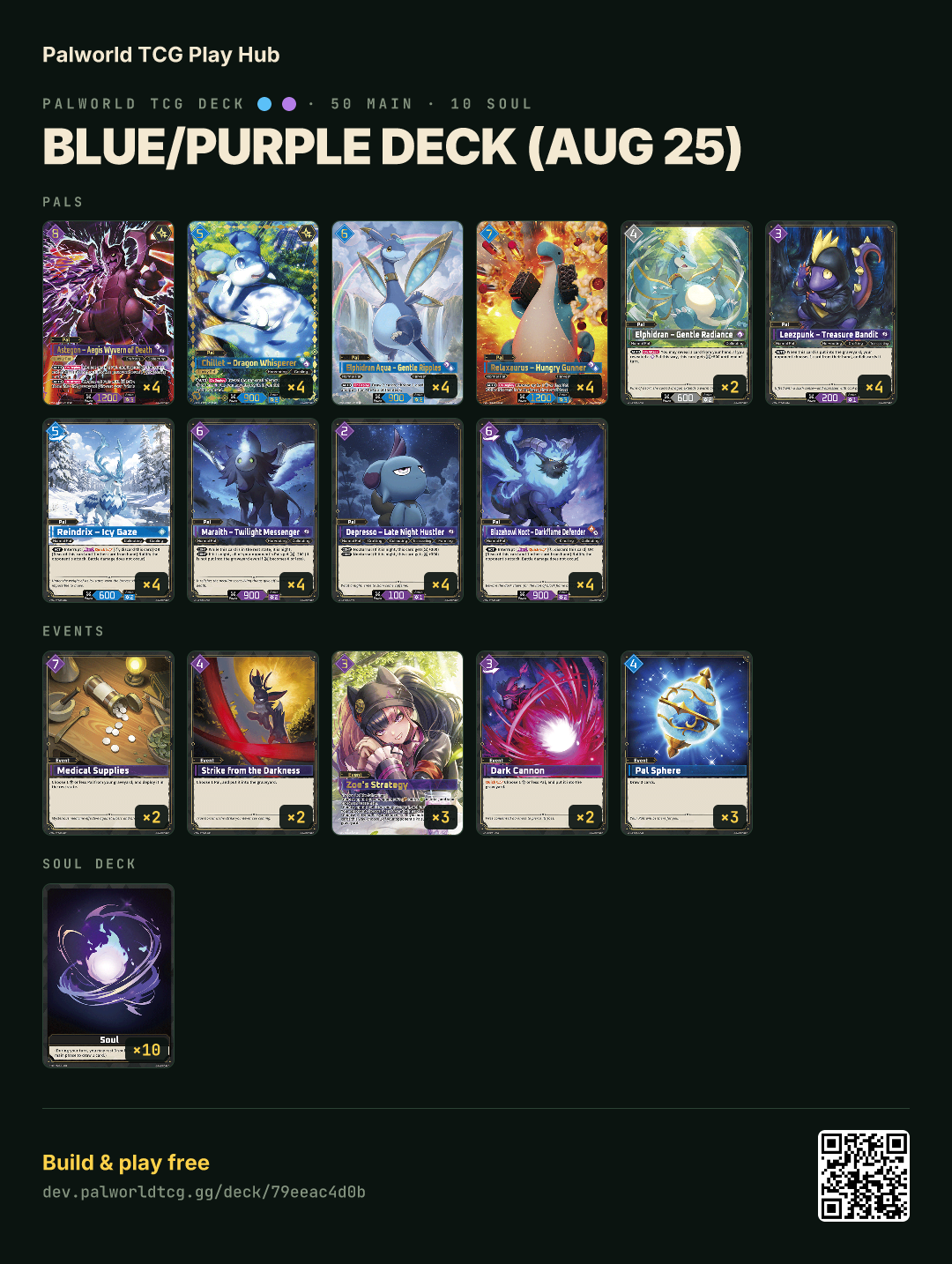 Blue/Purple deck (Aug 25) decklist