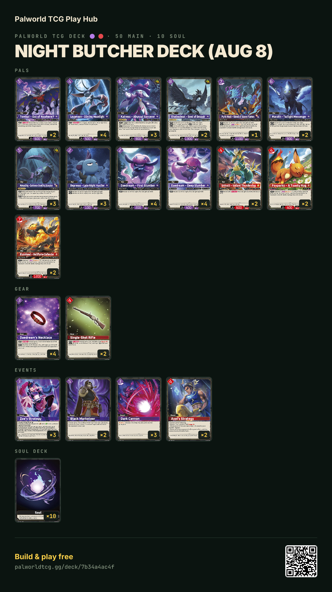 Night butcher deck (Aug 8) decklist