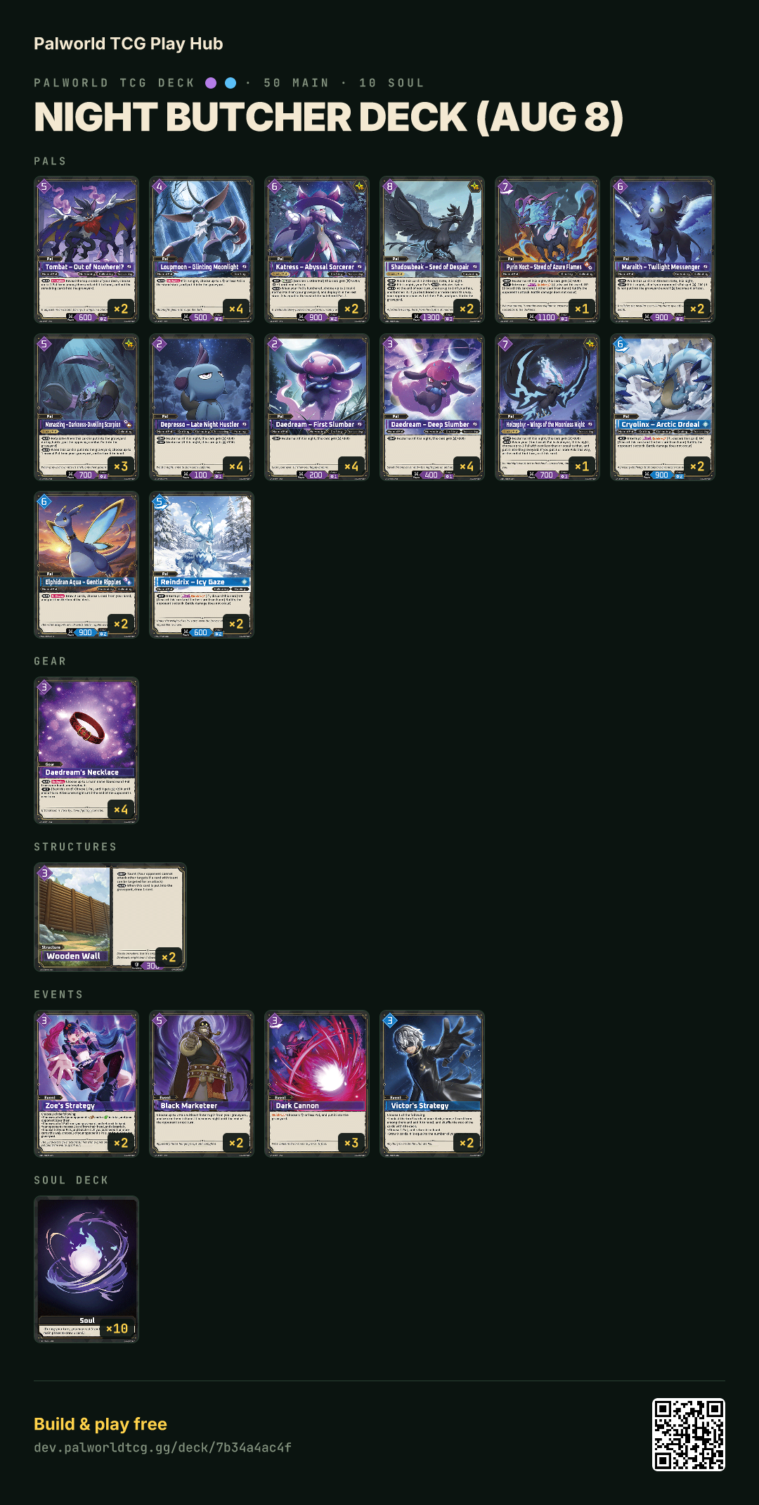 Night butcher deck (Aug 8) decklist