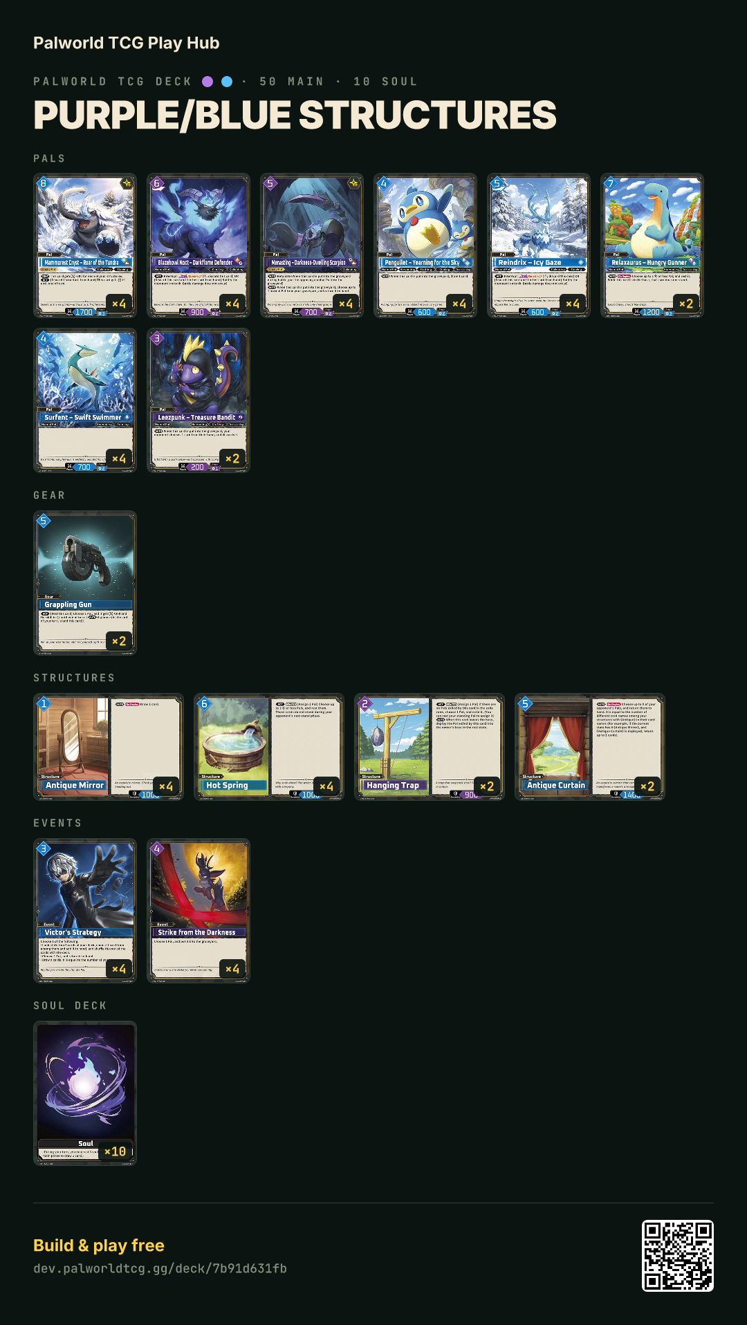 Purple/Blue Structures decklist