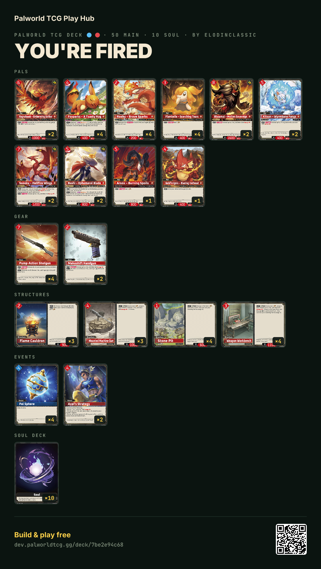 You're Fired decklist
