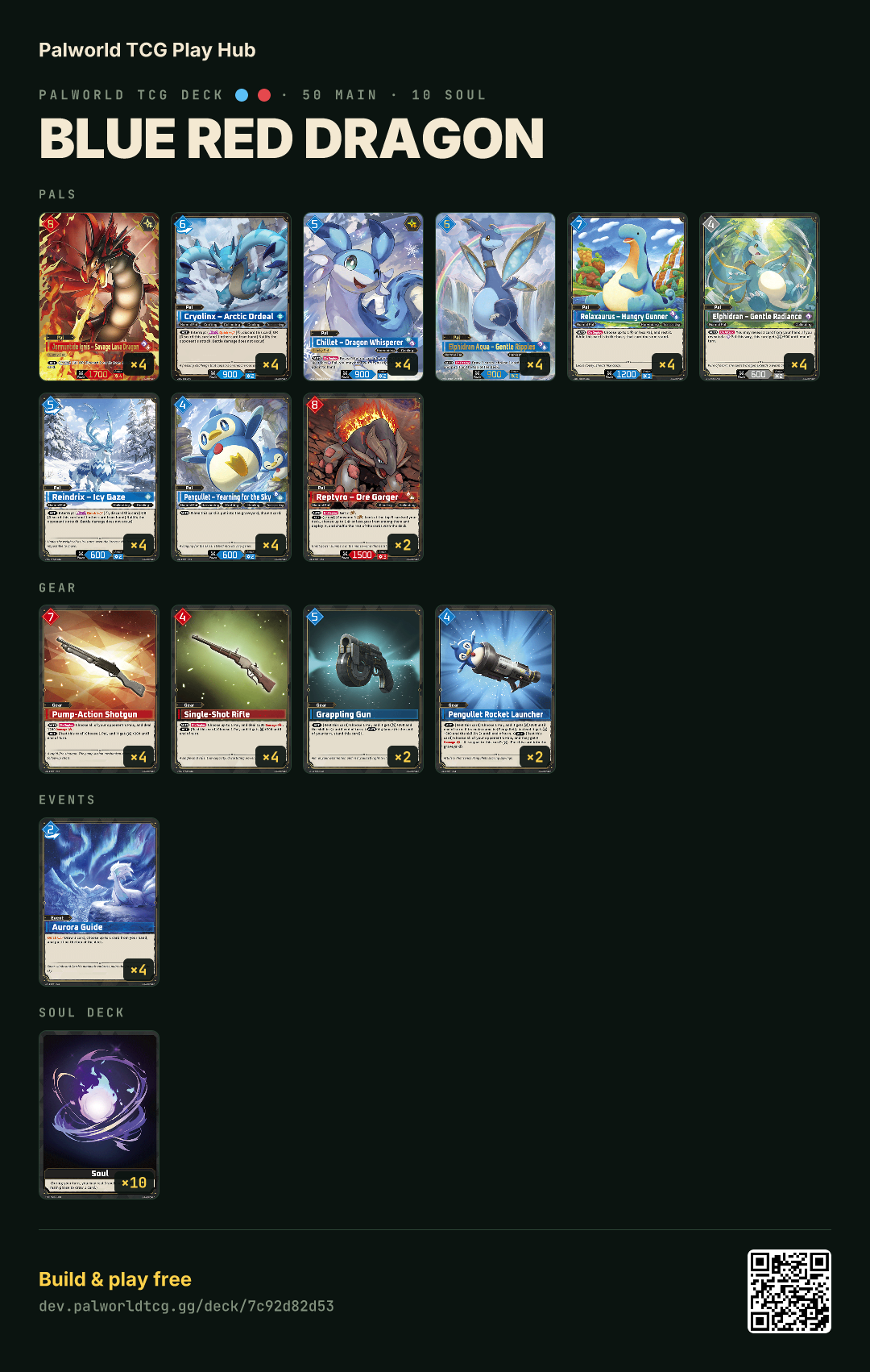 Blue Red Dragon decklist