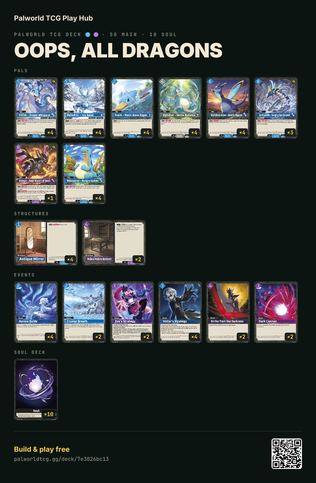 Oops, all dragons decklist