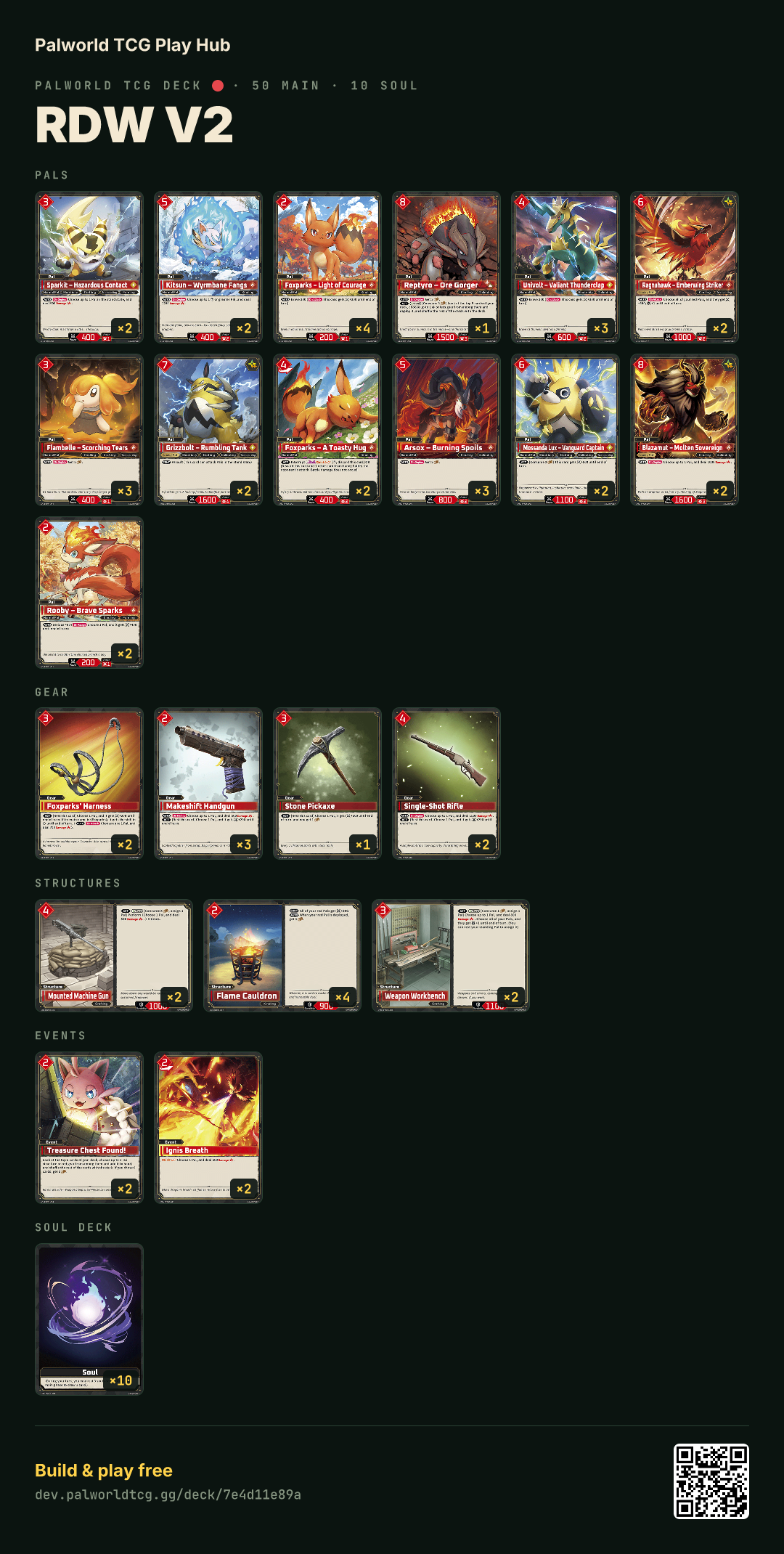 RDW V2のデッキリスト