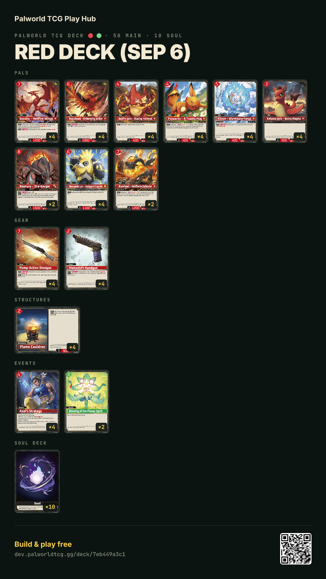 Red deck (Sep 6) decklist
