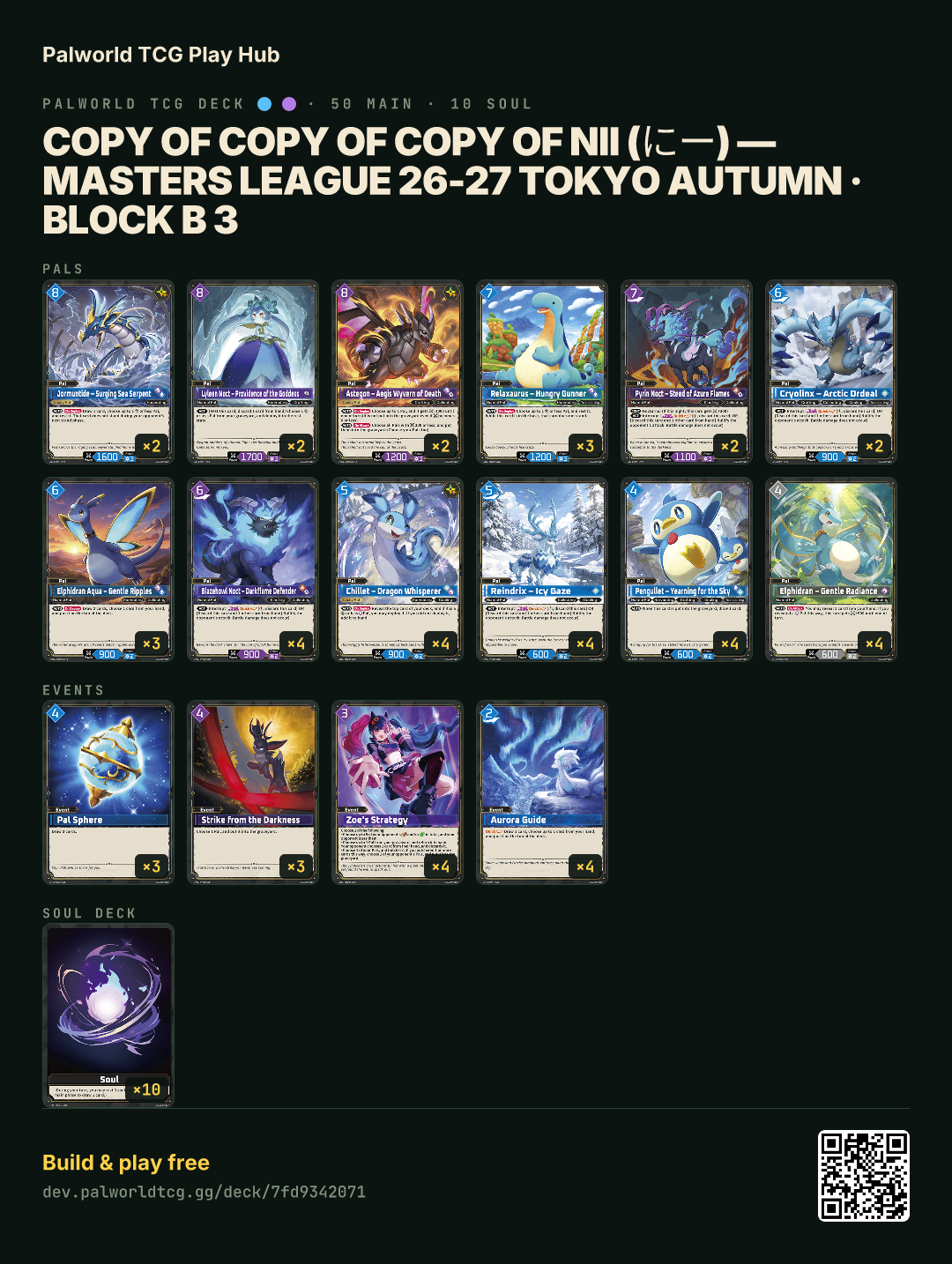 Copy of Copy of Copy of Nii (にー) — Masters League 26-27 Tokyo Autumn · Block B 3 decklist