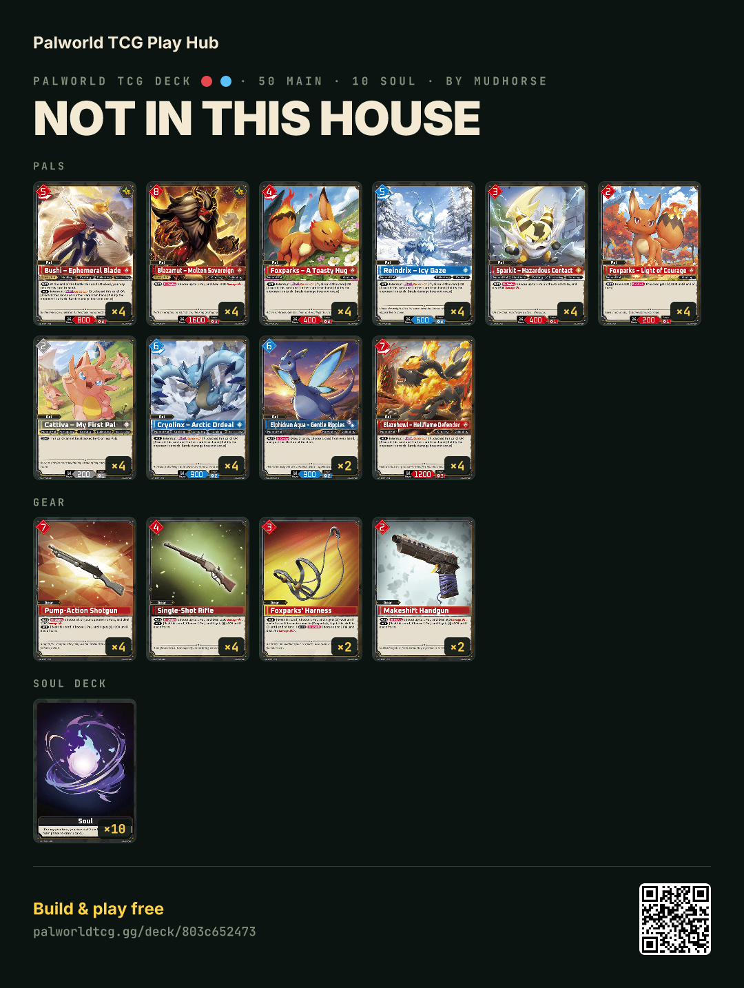 NOT IN THIS HOUSE decklist