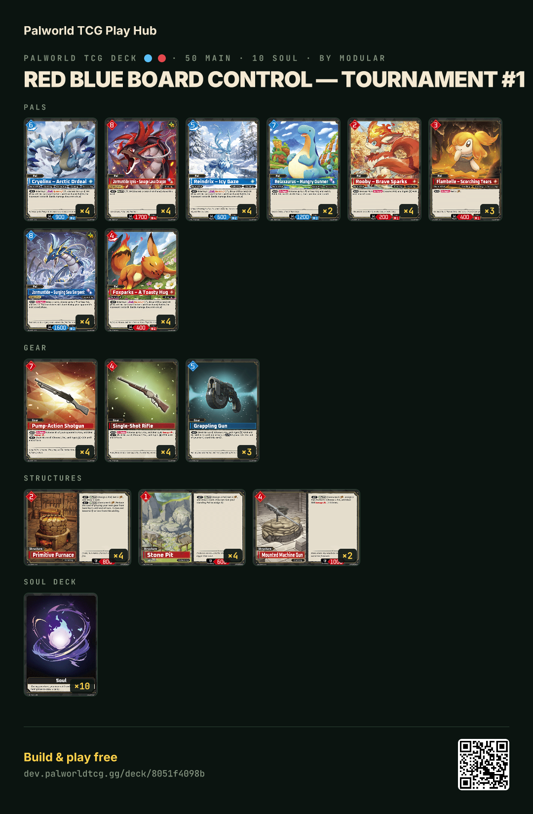 Red Blue Board Control — Tournament #1 decklist