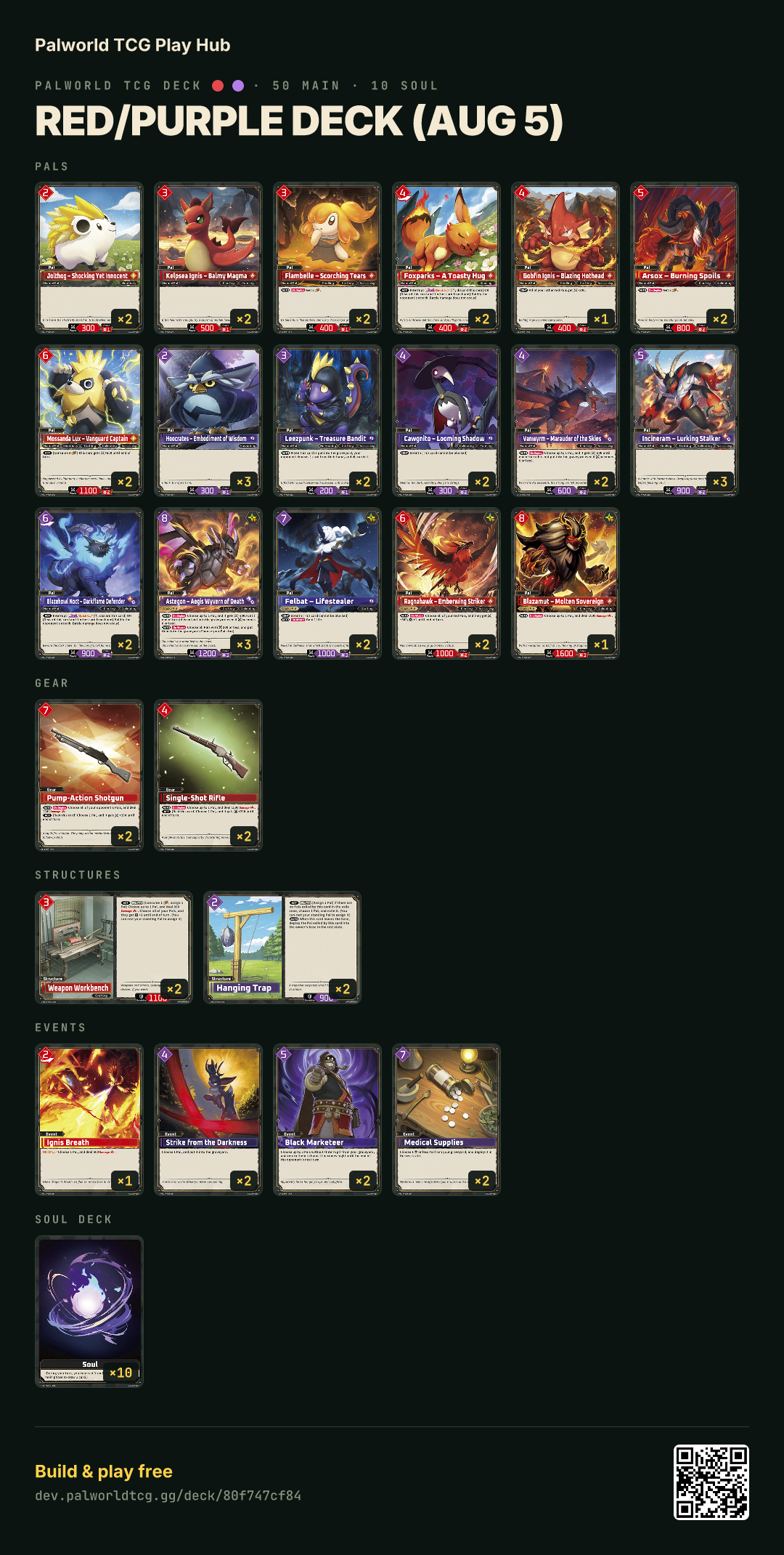 Red/Purple deck (Aug 5) decklist
