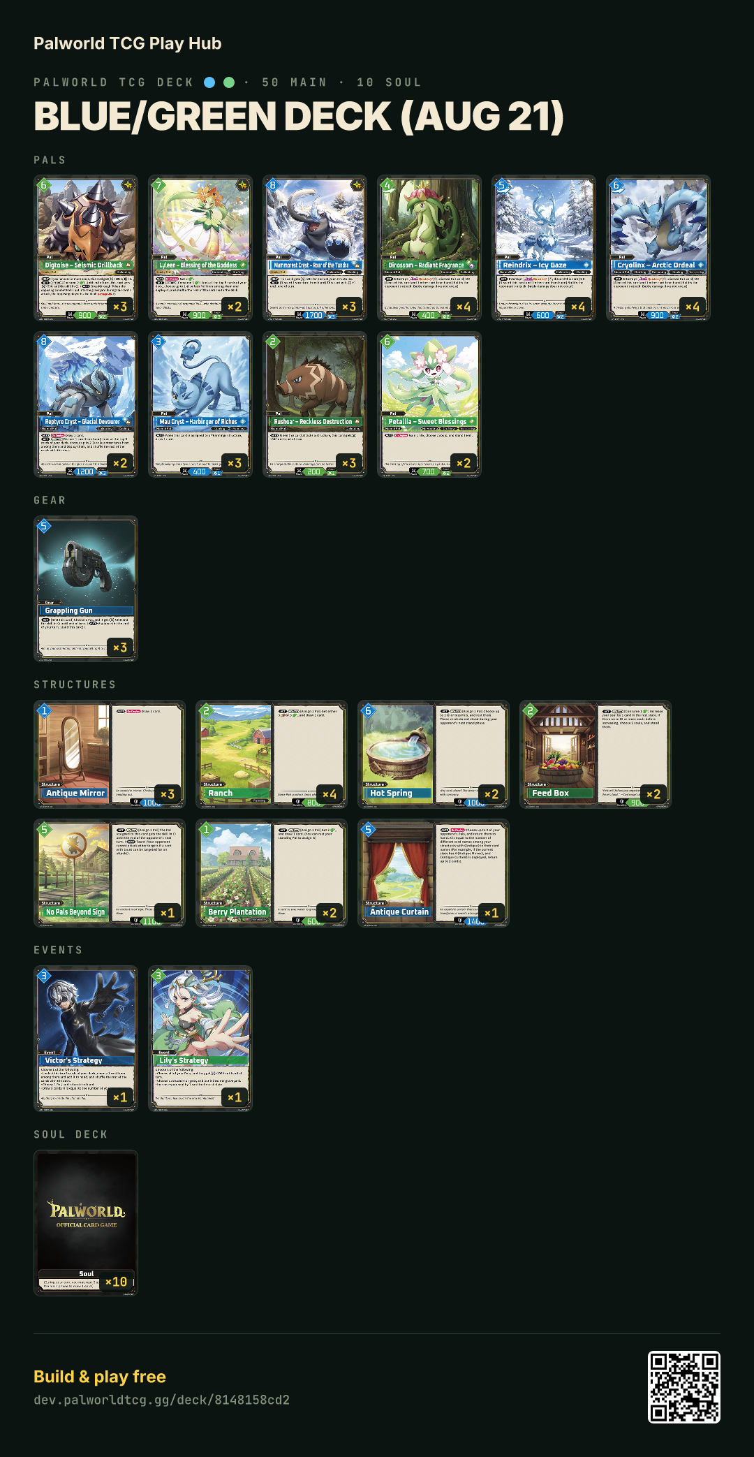 Blue/Green deck (Aug 21) decklist
