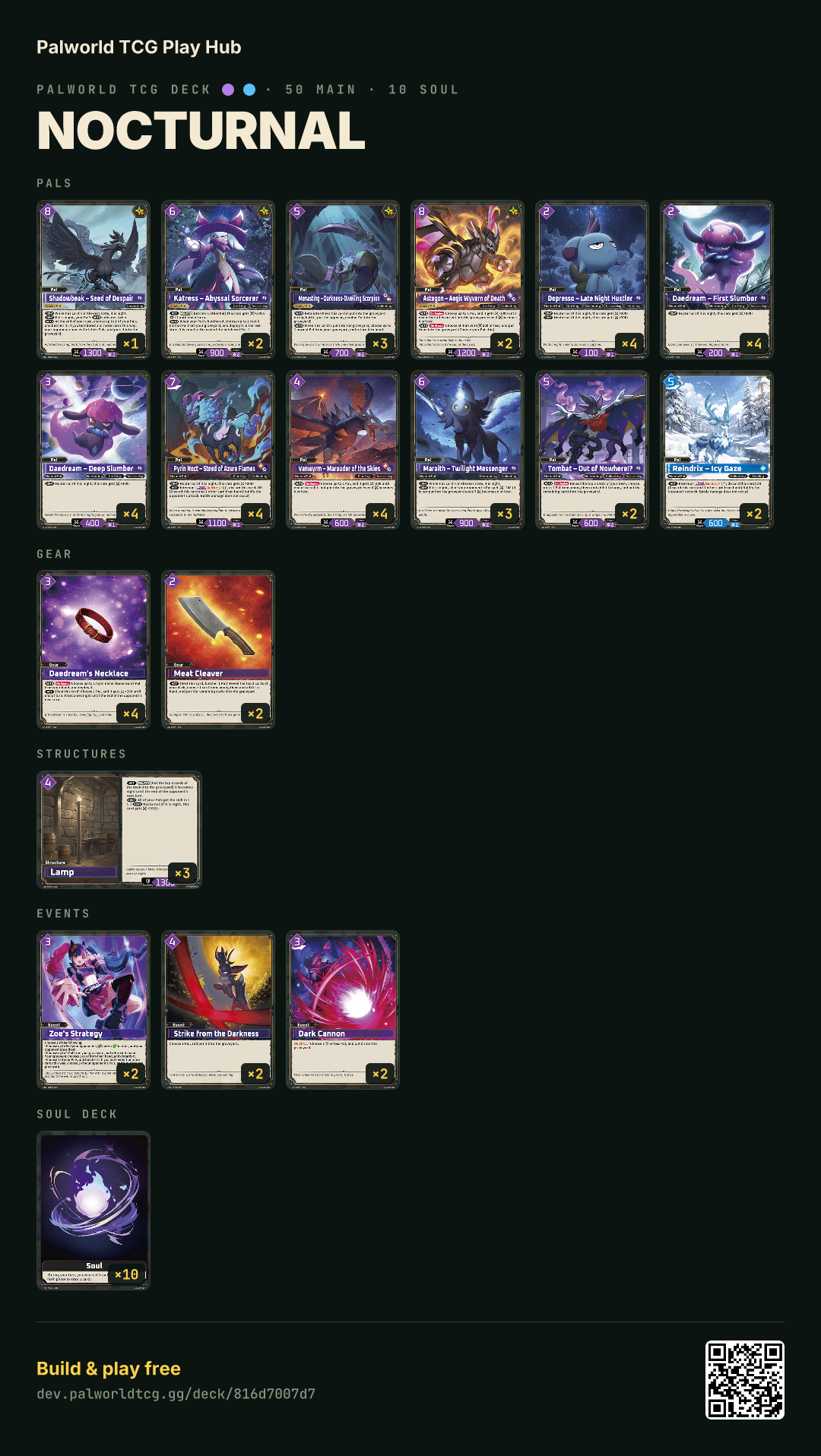 Nocturnal decklist