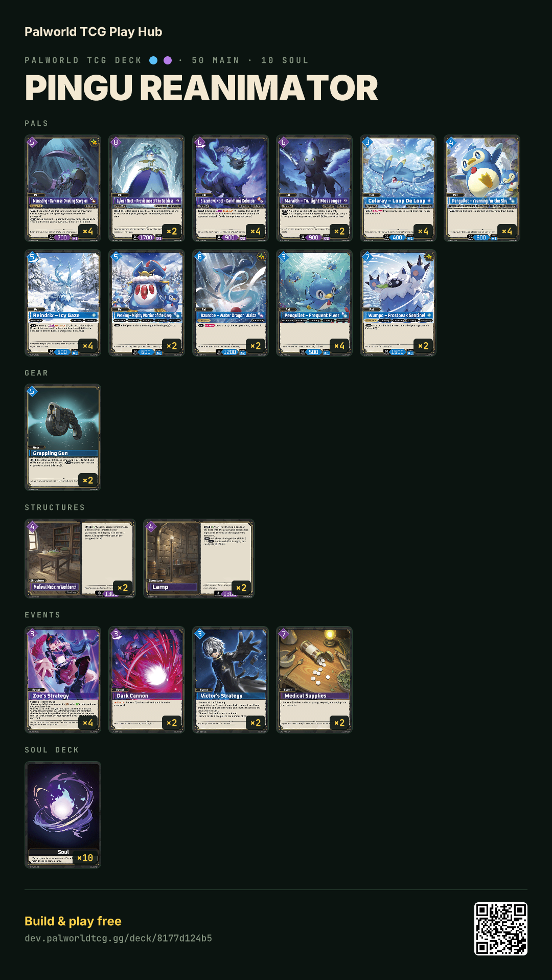 Pingu Reanimator decklist