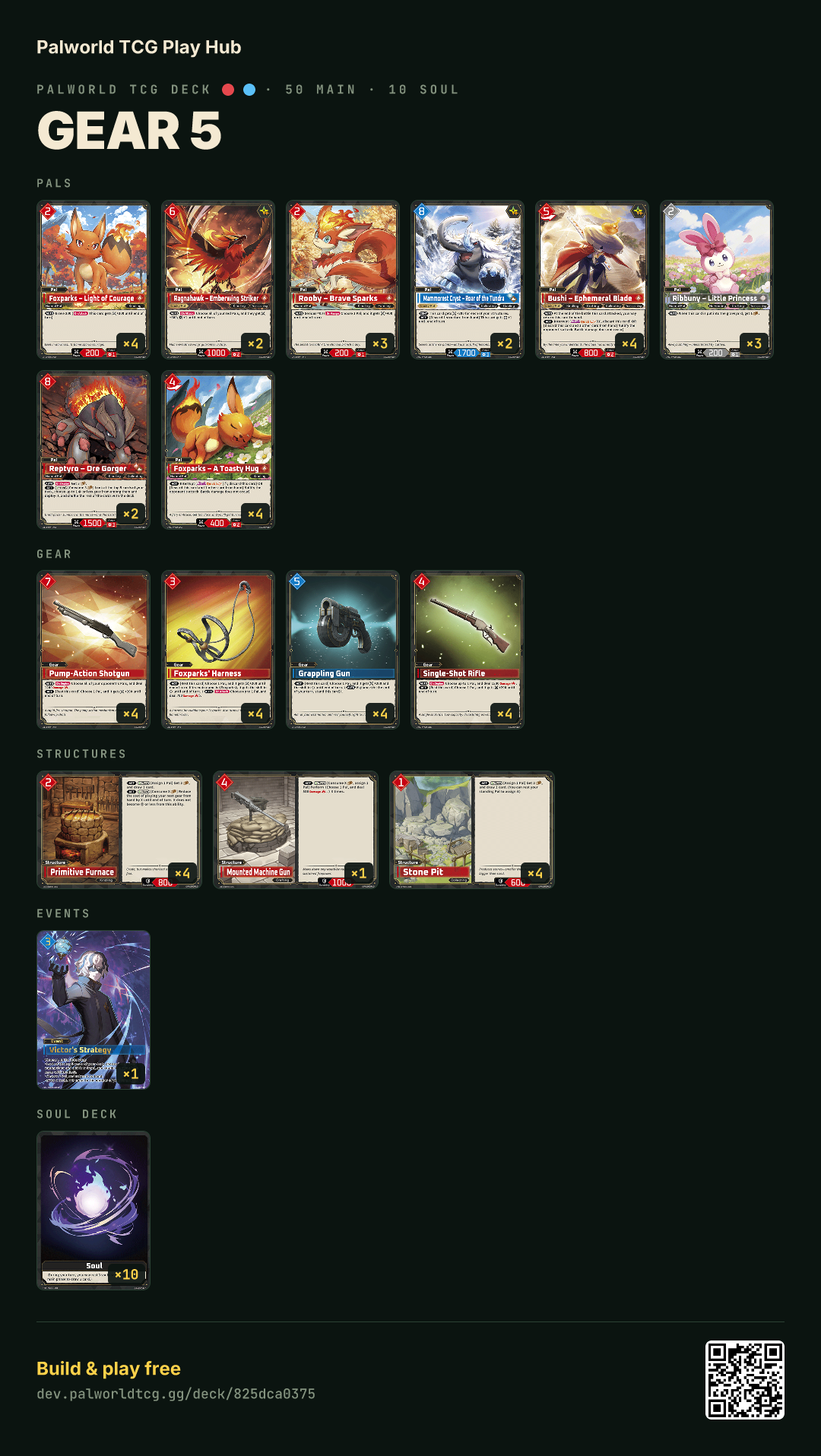 Gear 5 decklist