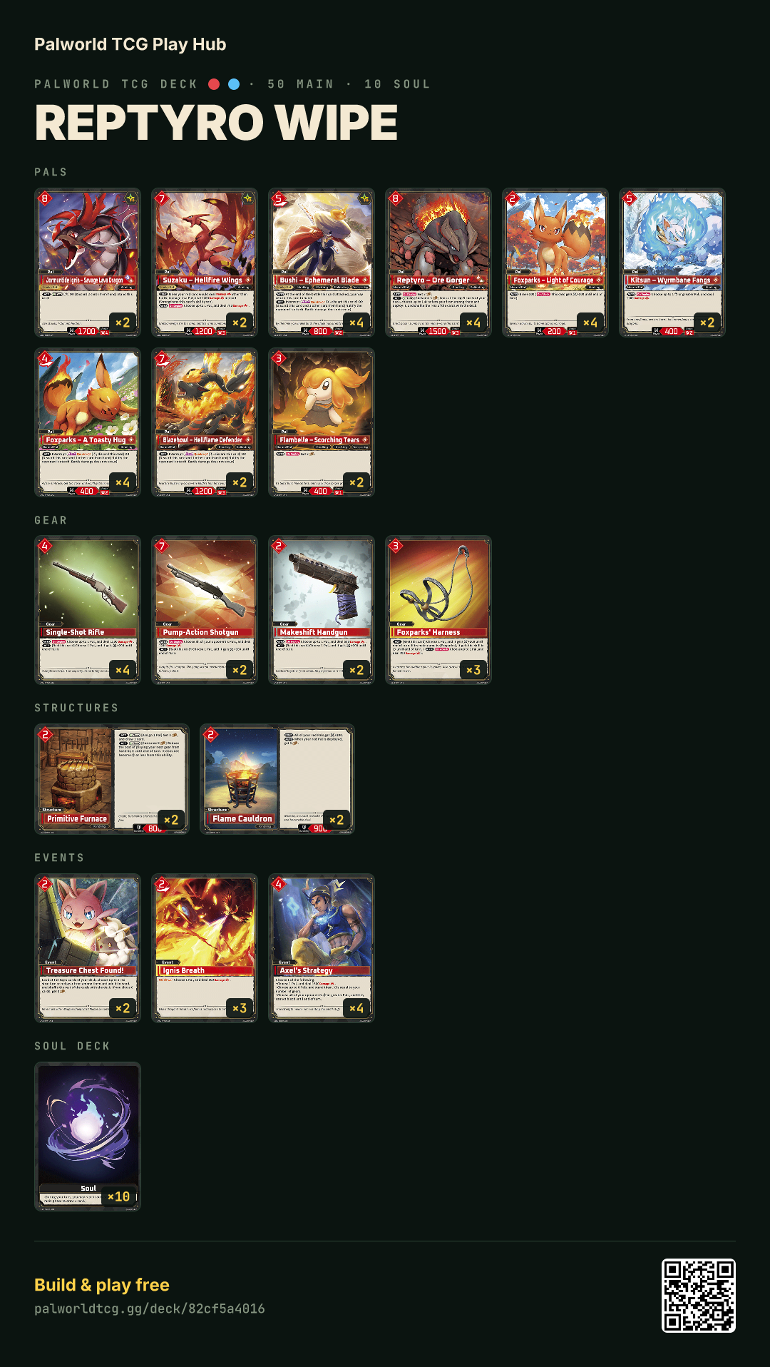 Reptyro Wipe decklist