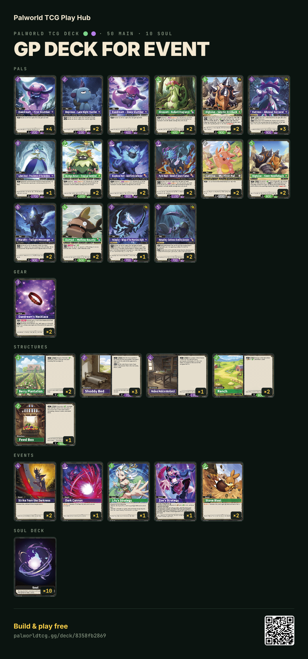 GP Deck for Event decklist