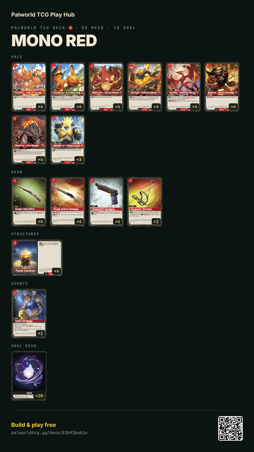 MONO RED decklist