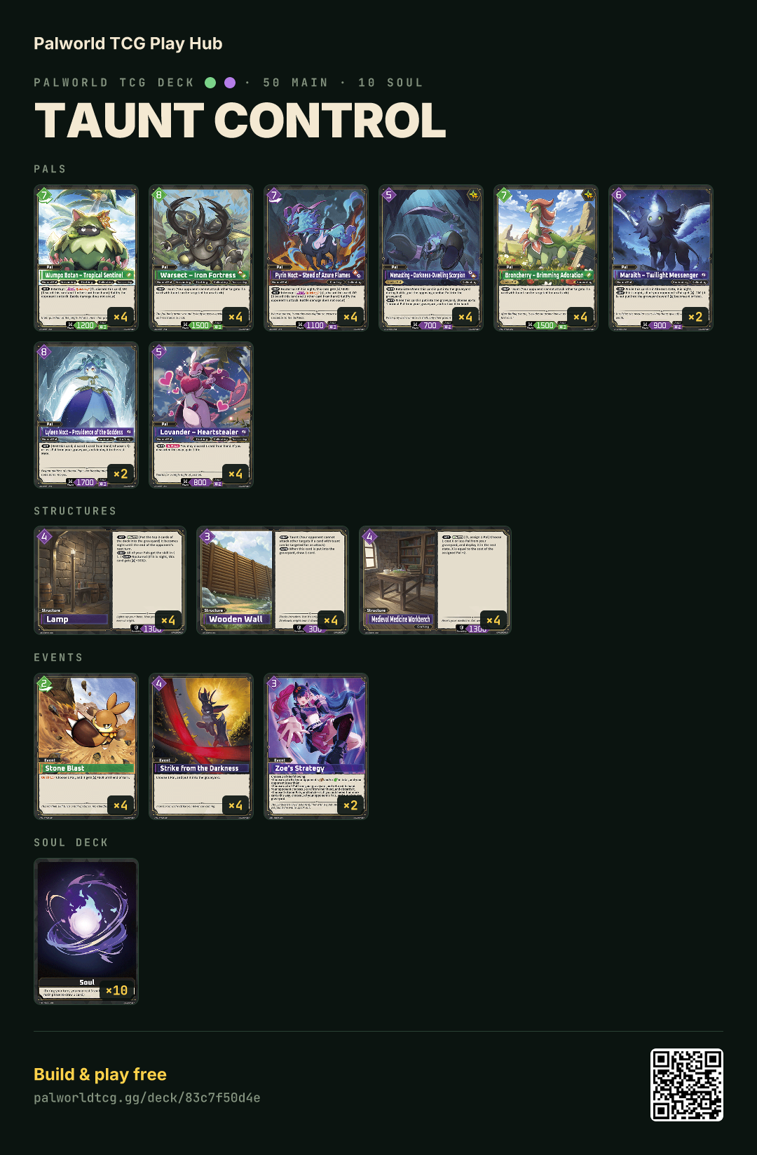 Taunt Control decklist