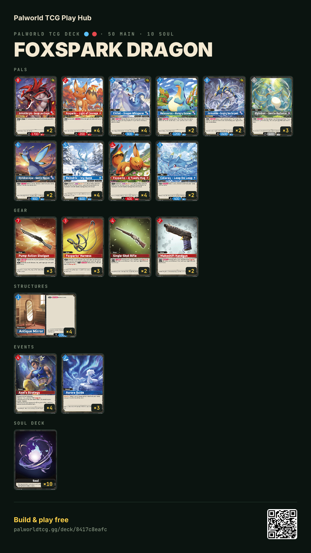 Foxspark Dragon decklist