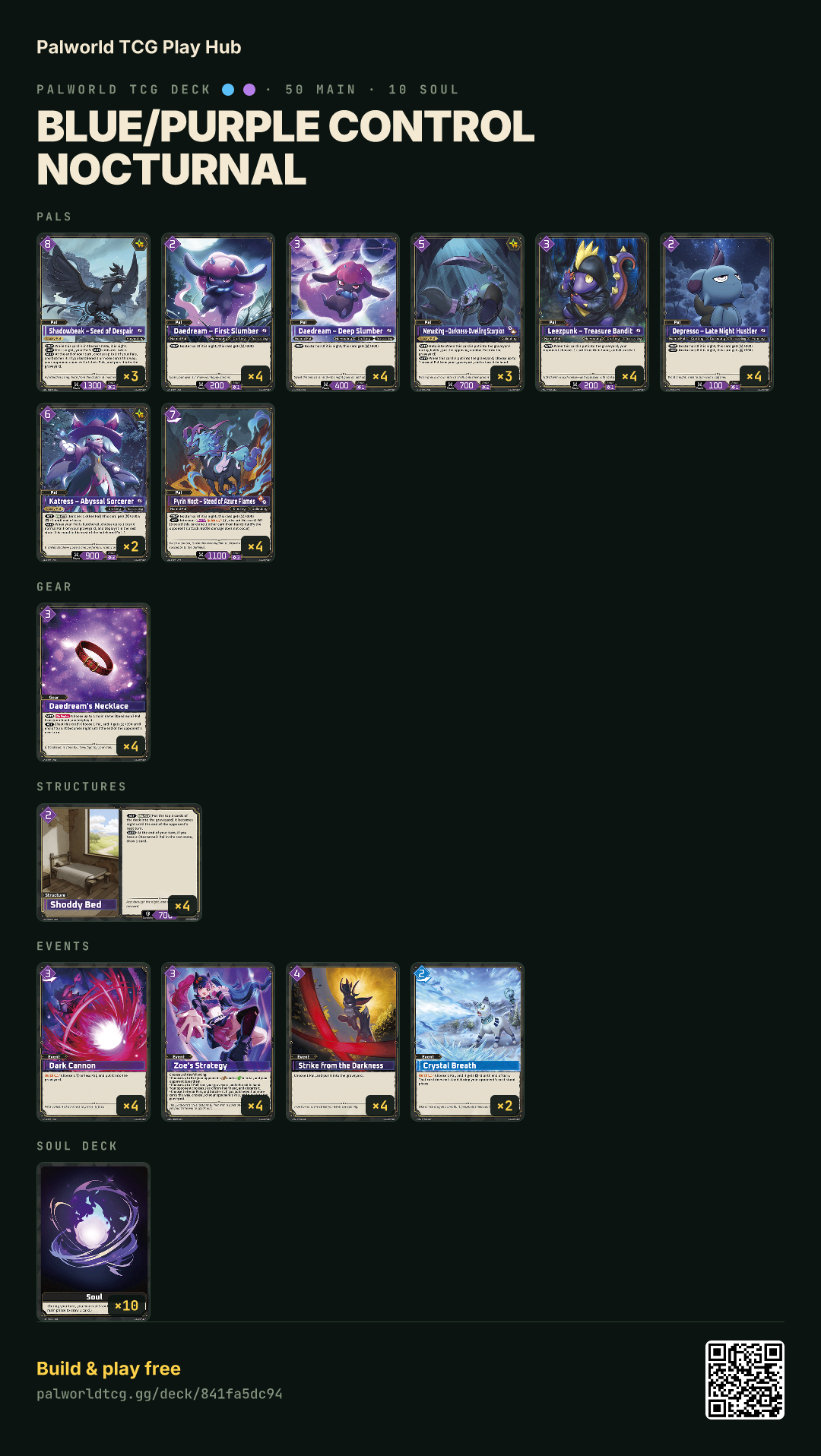 Blue/Purple control nocturnal decklist