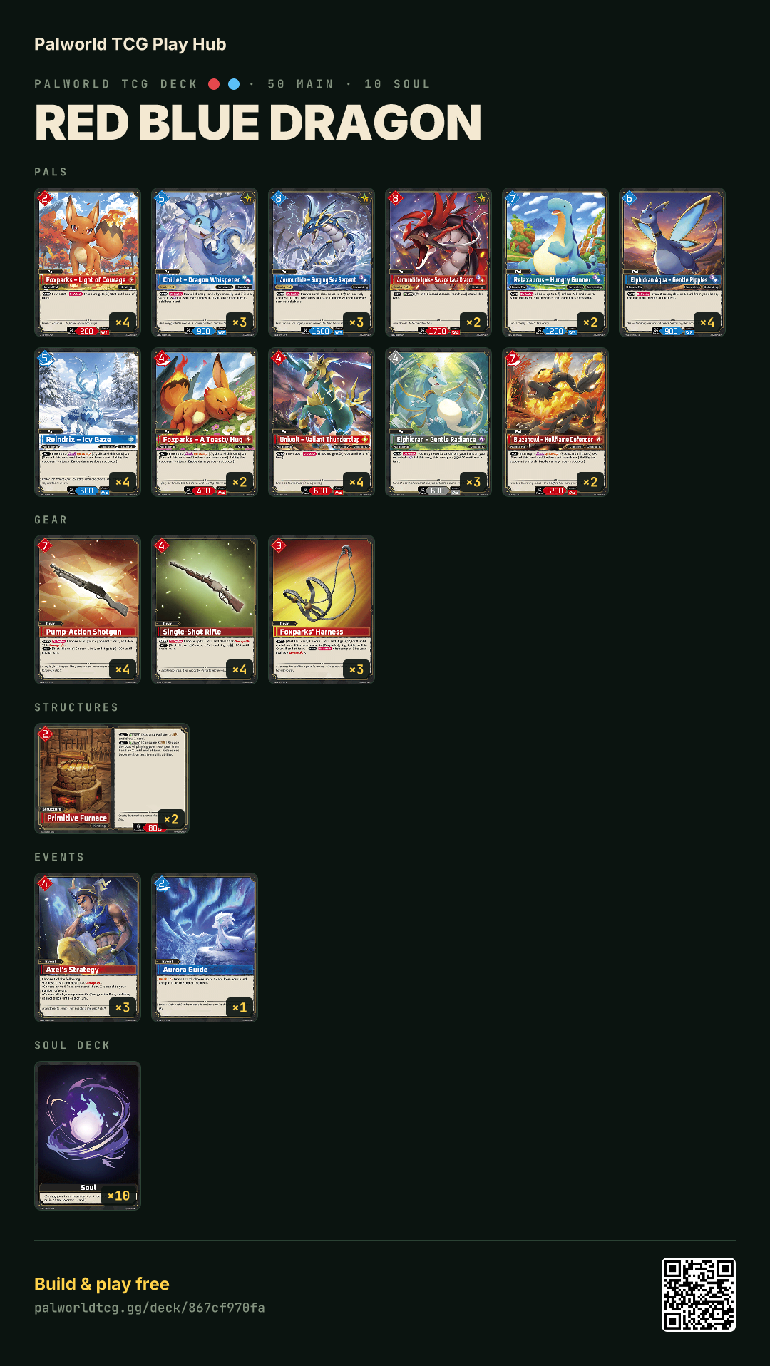Red blue dragon decklist