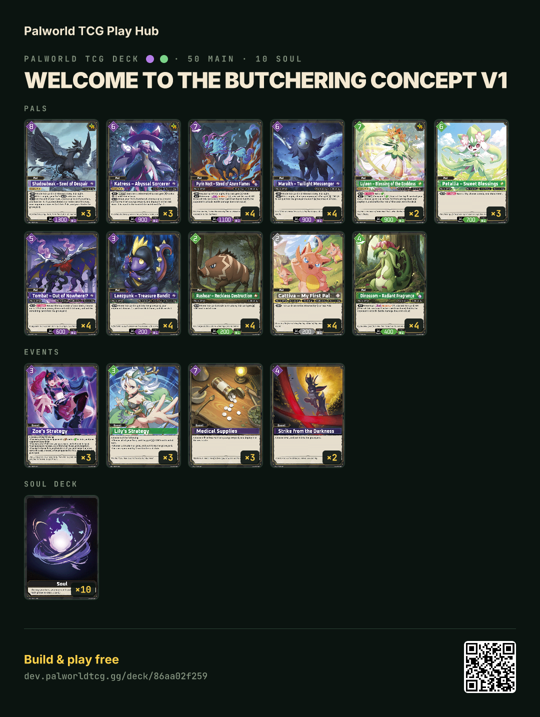 Welcome to the Butchering Concept V1 decklist