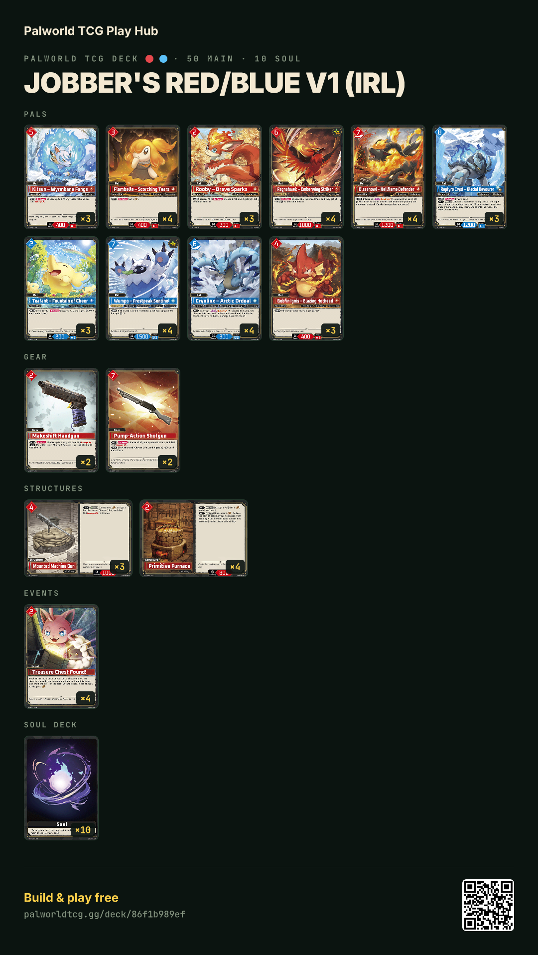 Jobber's Red/Blue v1 (IRL) decklist