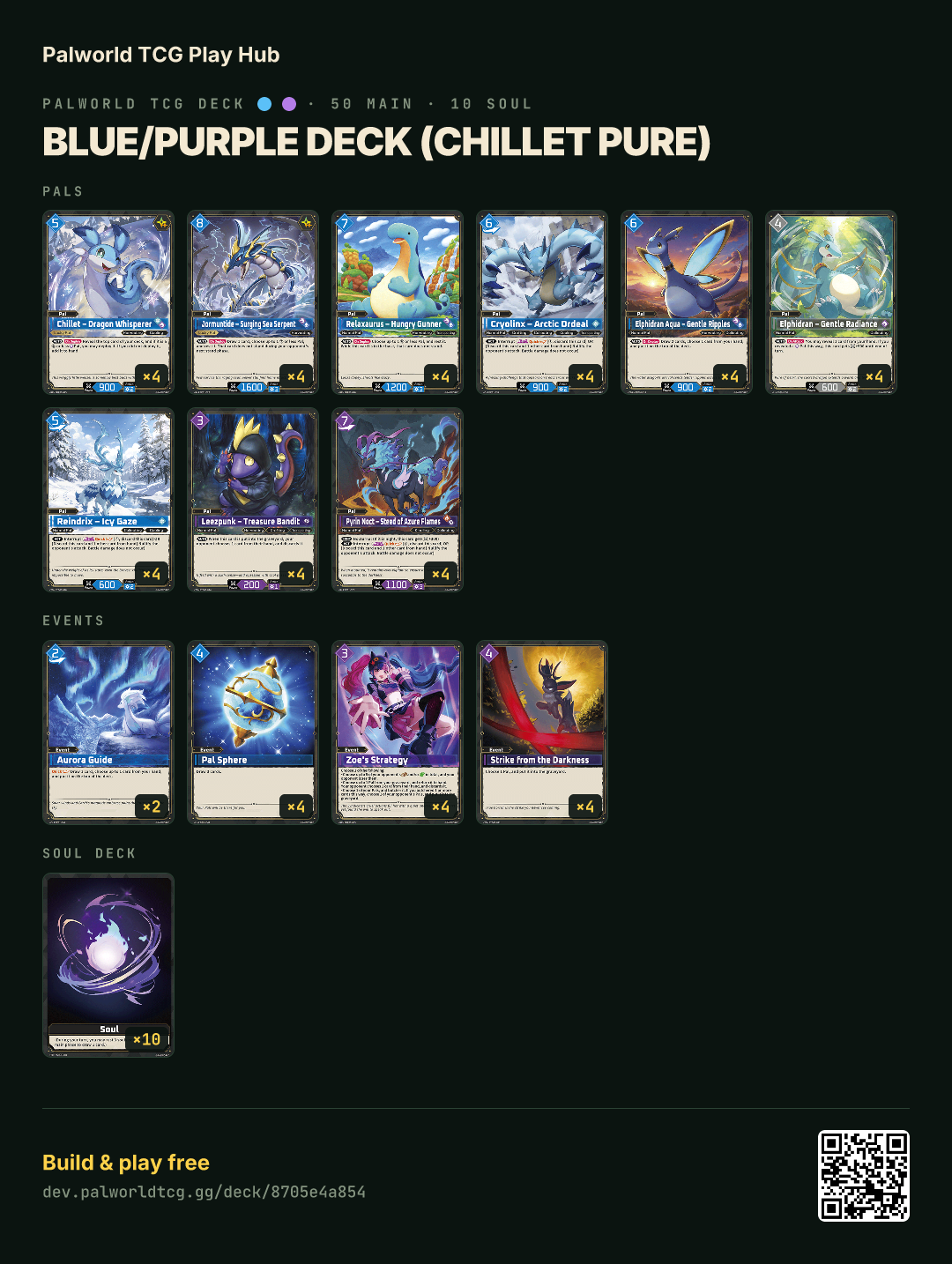 Blue/Purple deck (Chillet Pure) decklist