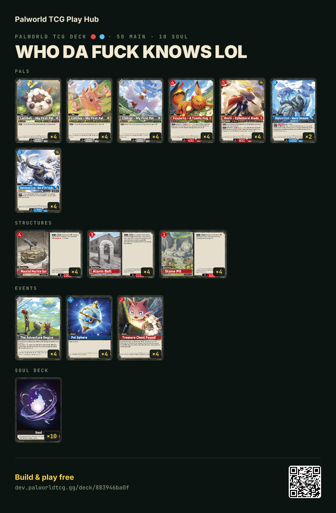Who da fuck knows lol decklist